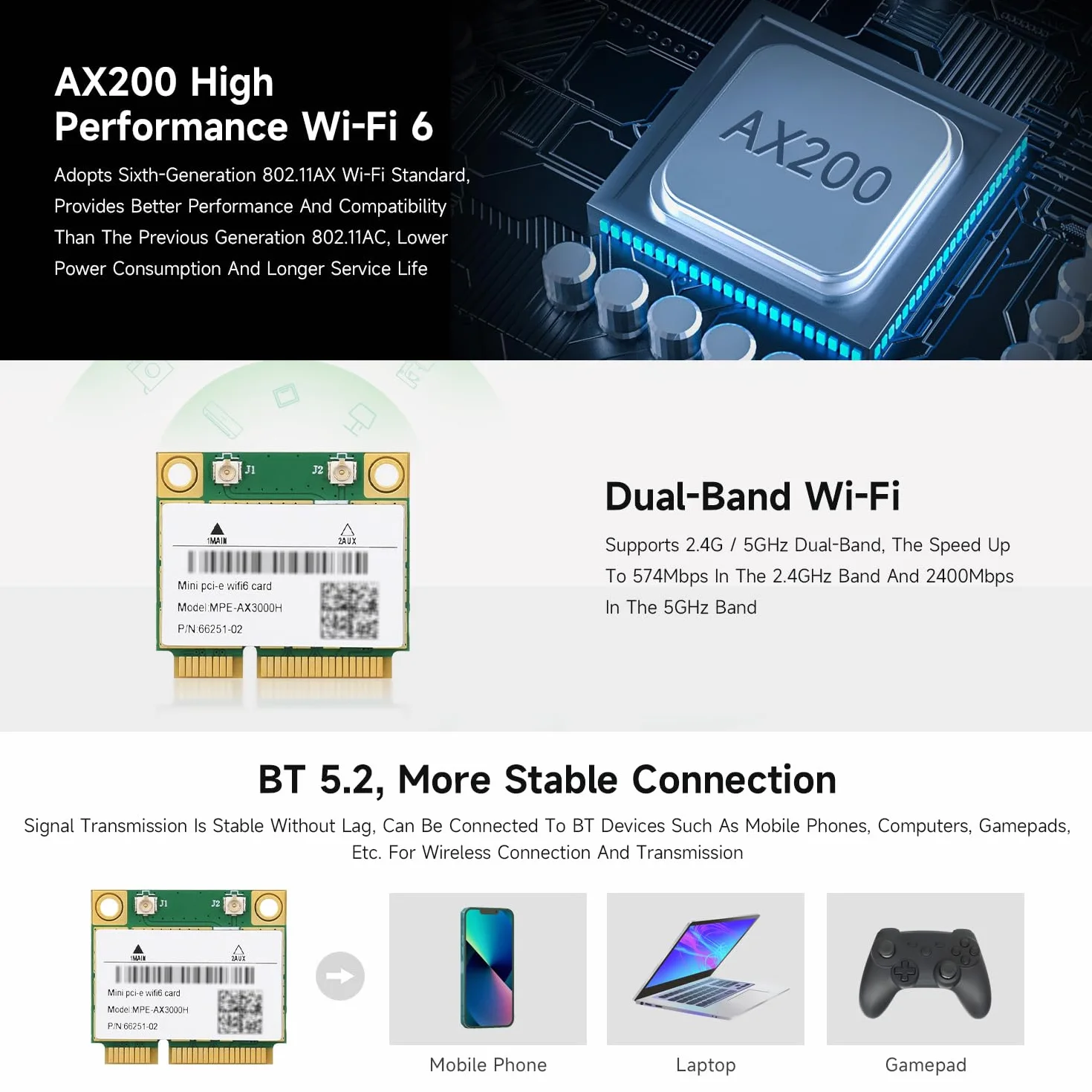 Waveshare Wireless MINIPCIE AX200 NIC, Compatible with Linux, Windows 10/11, Gigabit Dual-Band Wi-Fi 6, 802.11AX Standard, BT 5.2