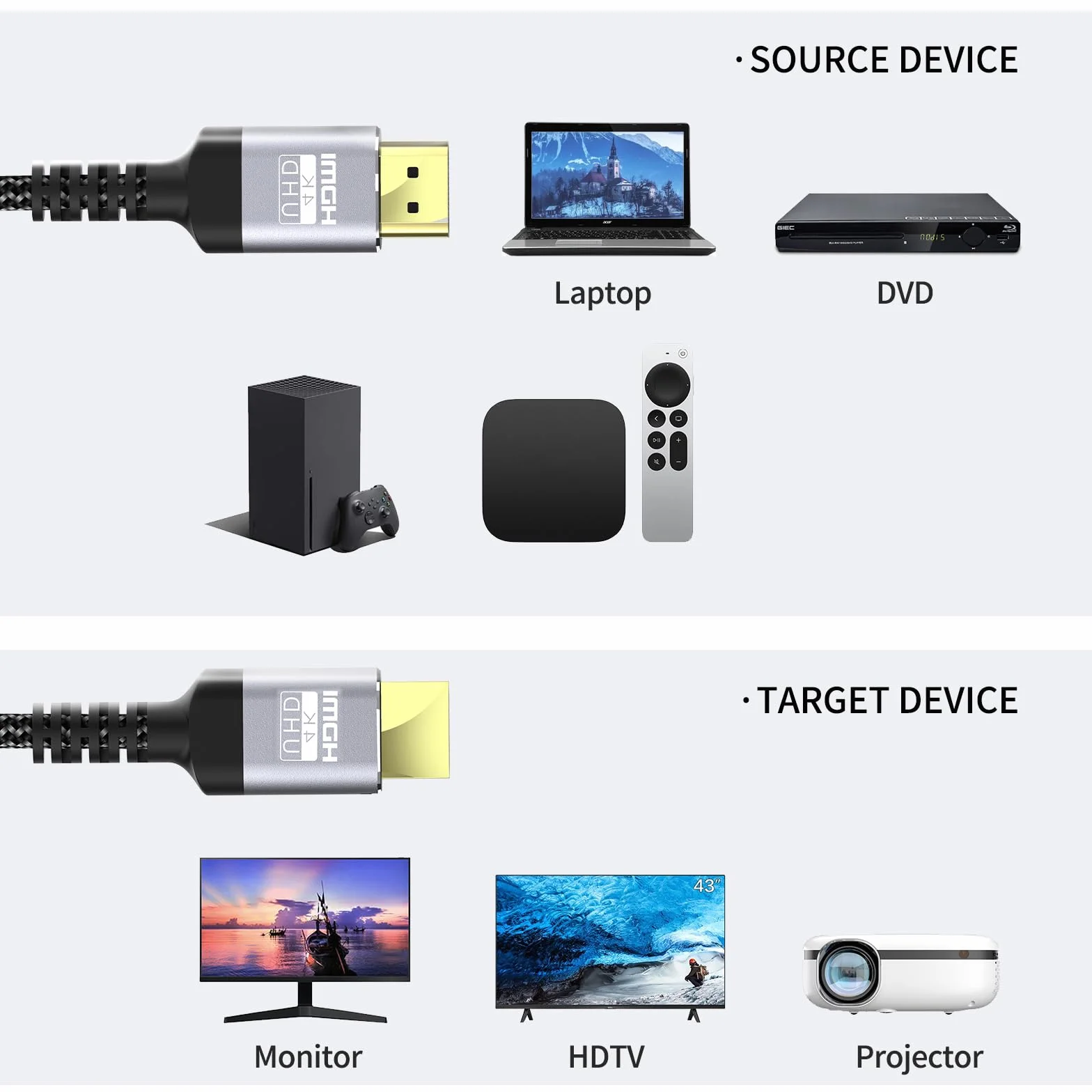 Soonsoonic kabel HDMI 4K 22.8 m z wbudowanym wzmacniaczem sygnału | kable HDMI 2.0 o wysokiej prędkości jednokierunkowe 4K@60Hz 2K 1080P 3D ARC Ethernet | do telewizora UHD, monitora, laptopa, Xbox