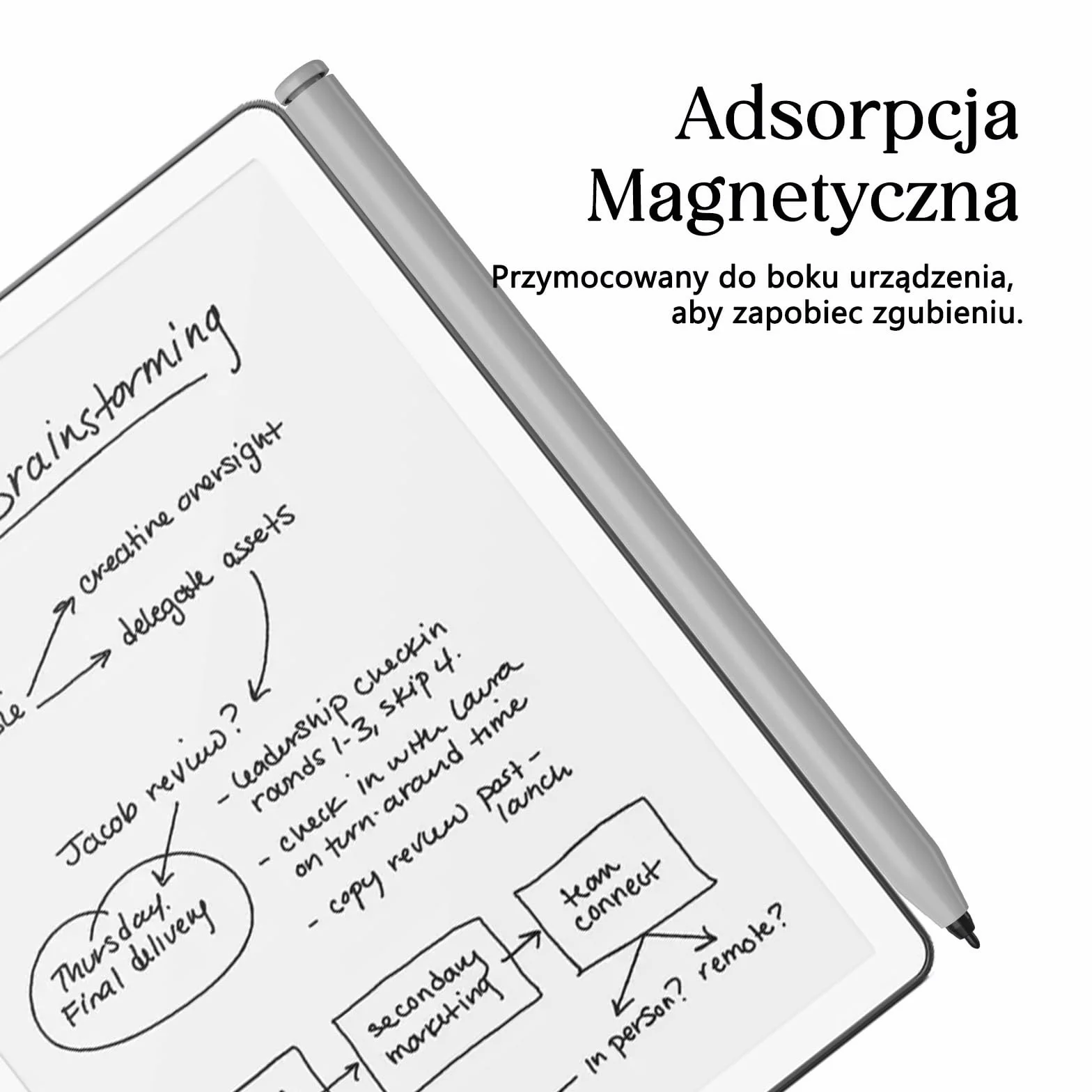 Rysik Kompatybilne z Remarkable 2 Pen, Stylus EMR z Gumką, Odrzucenie Dłoni i Wrażliwy na Pochylenie, Poziom Nacisku 4096, Pióro Cyfrowe do Remarkable 2/1/Kindle Scribe