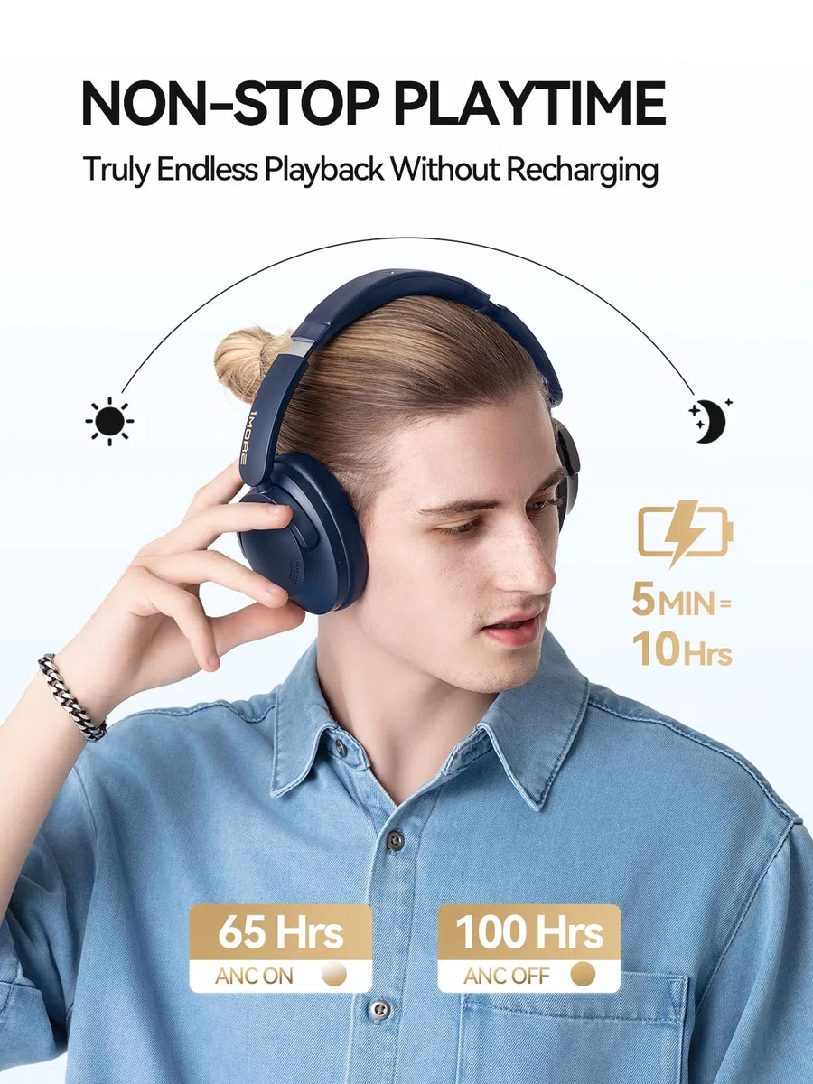 1MORE SonoFlow-Pro słuchawki z redukcją szumów - HQ51 słuchawki nauszne Bluetooth z LDAC dla wysokiej jakości dźwięku bezprzewodowego, 100H czasu odtwarzania, Bluetooth 5.4, QuietMax ANC, wygodne