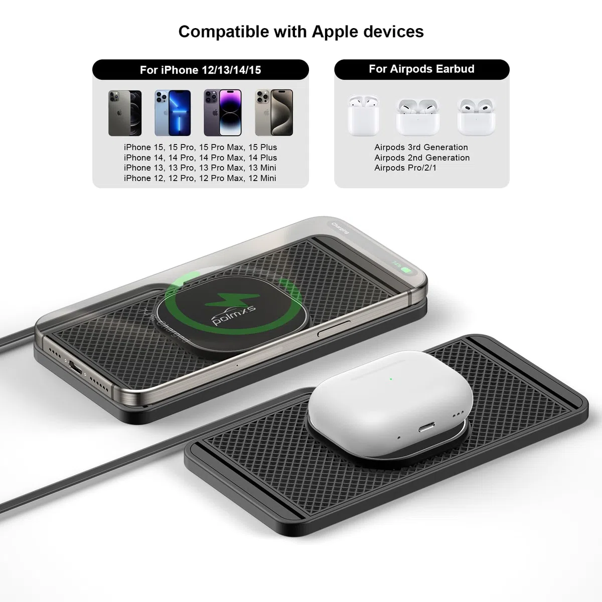 Polmxs Bezprzewodowa magnetyczna ładowarka samochodowa 15 W do bezprzewodowej ładowarki samochodowej Magsafe USB C antypoślizgowa do iPhone'a 15/14/13/12, Airpods (kabel 30 cm)
