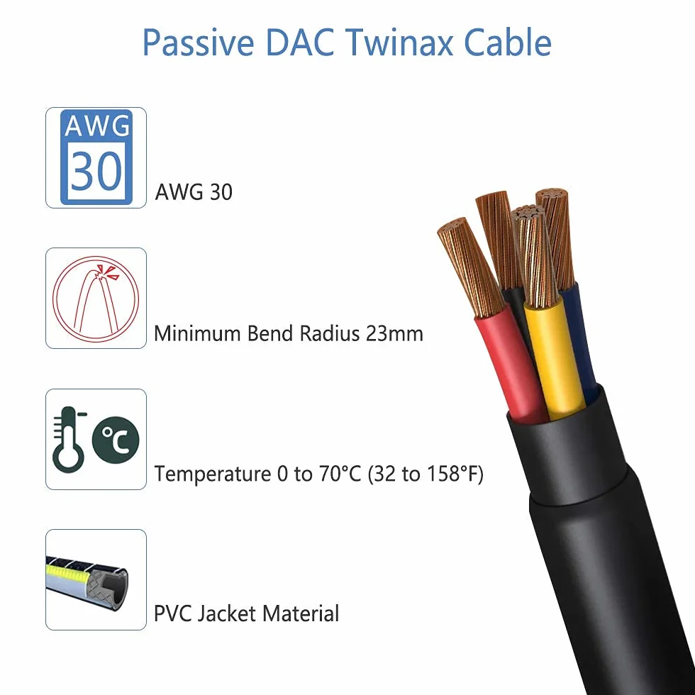 QSFPTEK 10 GBASE-CA pasywne bezpośrednie mocowanie miedziany Twinax SFP kabel (3 m (10 stóp))