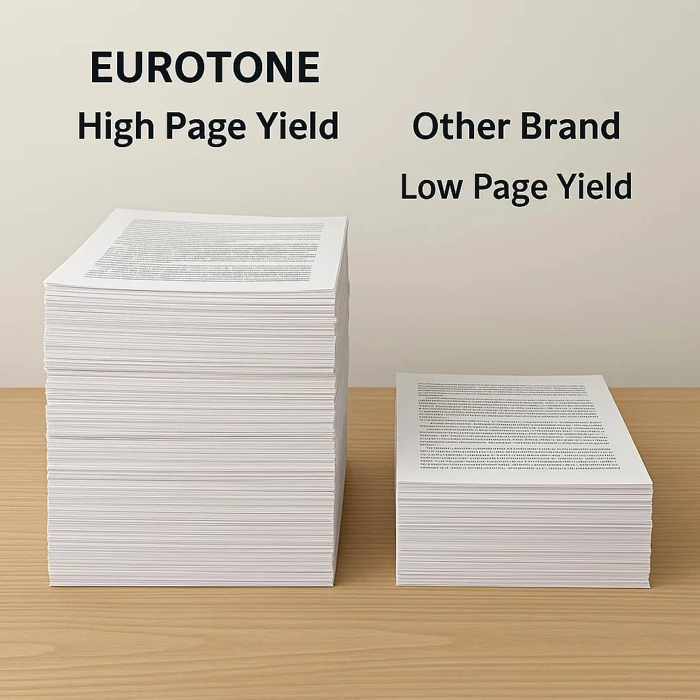 Eurotone Toner kompatybilny z Konica Minolta Bizhub C224 C284 C364 zastępuje TN-321C TN321C cyjan o 25% większa wydajność