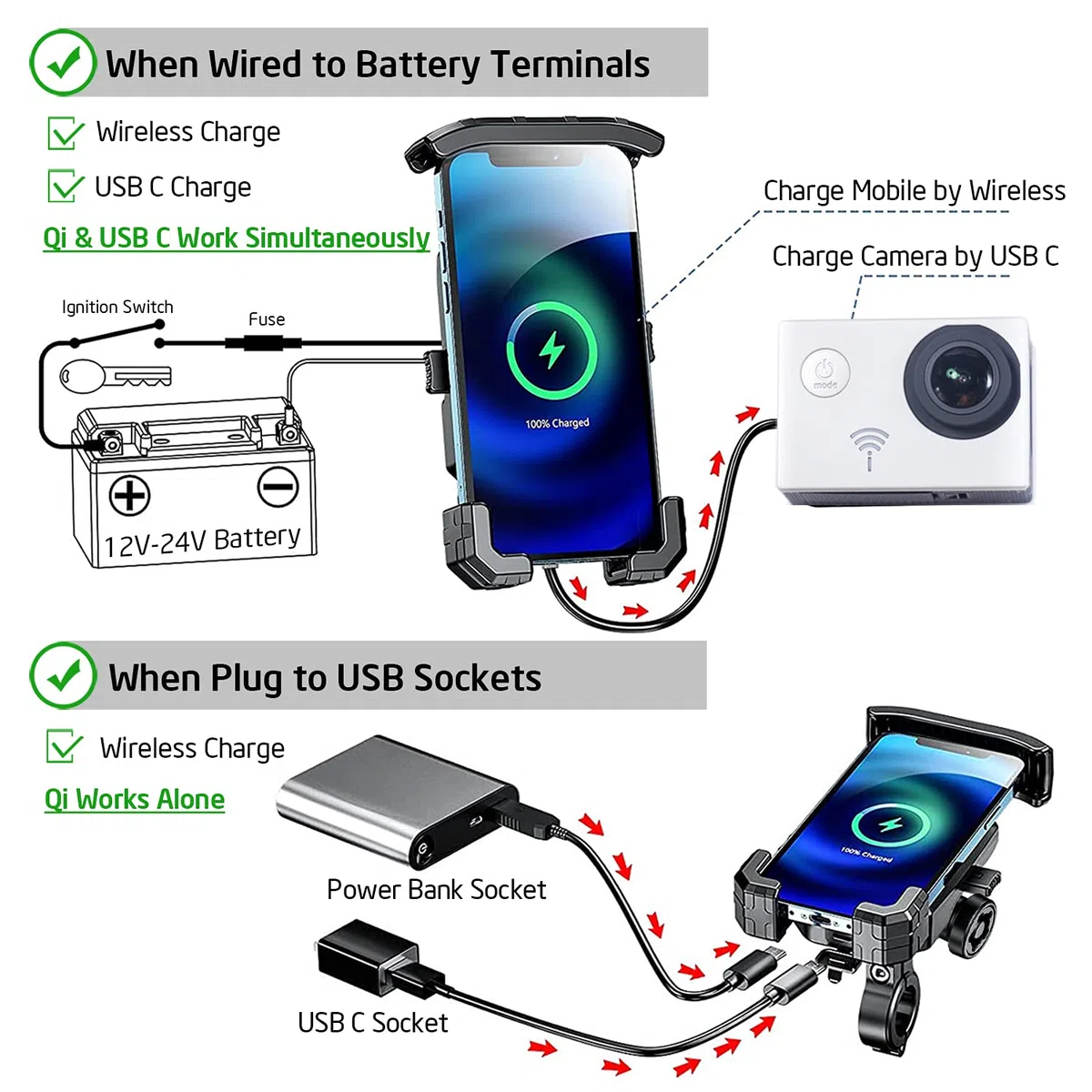 iMESTOU Antykradzieżowy bezprzewodowy uchwyt z ładowarką do telefonu na motocykl 15W i USB C 3A na kierownicę z trzpieniem kulowym 1" - uchwyt na telefon współpracujący z gniazdem pojazdu/USB 12V/24V