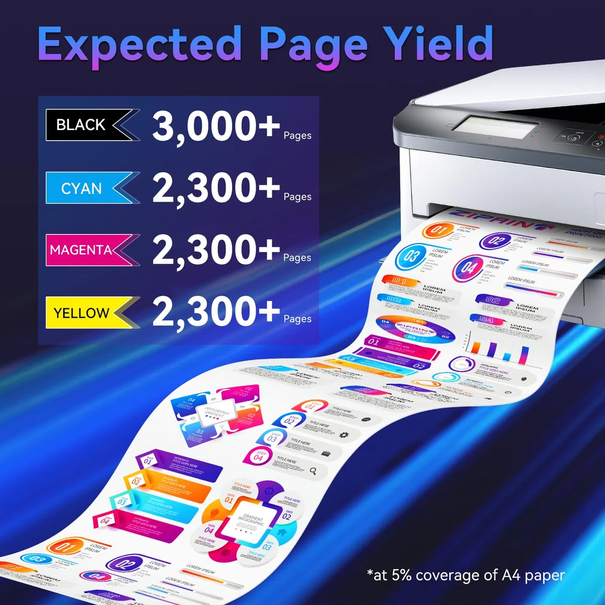 TN248XL TN-248XL TN248 TN-248 Toner do MFC-L3740CDW DCP-L3520CDWE 4-pak | Kompatybilny z Brother MFC-L3760CDW i DCP-L3560CDW MFC-L8390CDW BrotherHL-L3220CWE HL-L3240CDW TN-248CMYK TN-248VAL