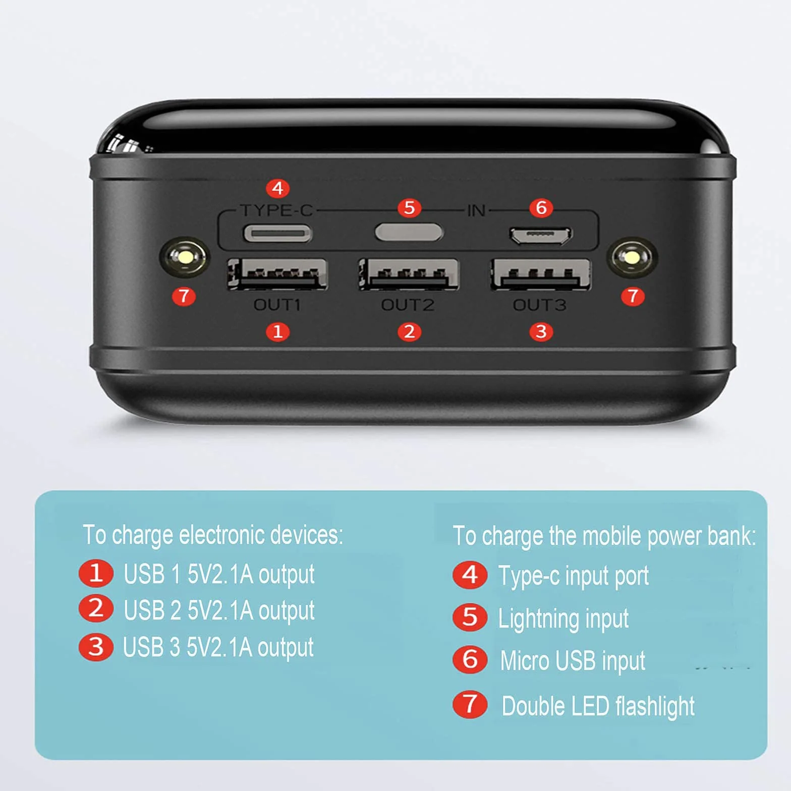 Powerbank 80000 mAh, akumulator USB C z wyświetlaczem LED typu C, szybkie ładowanie, powerbank, przenośna ładowarka, kompatybilna ze smartfonami i tabletami (rozmiar: czarny, kolor: 40000 mAh)