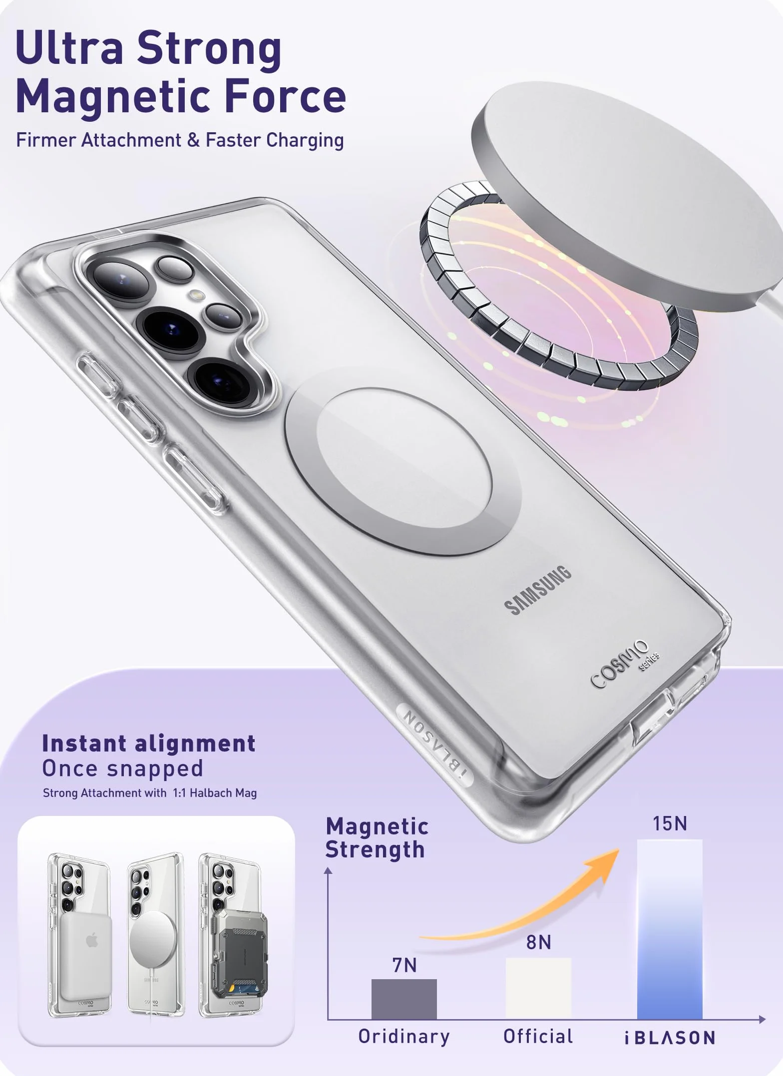 i-Blason Cosmo etui MagSafe Samsung Galaxy S25 Ultra z ochraniaczem ekranu