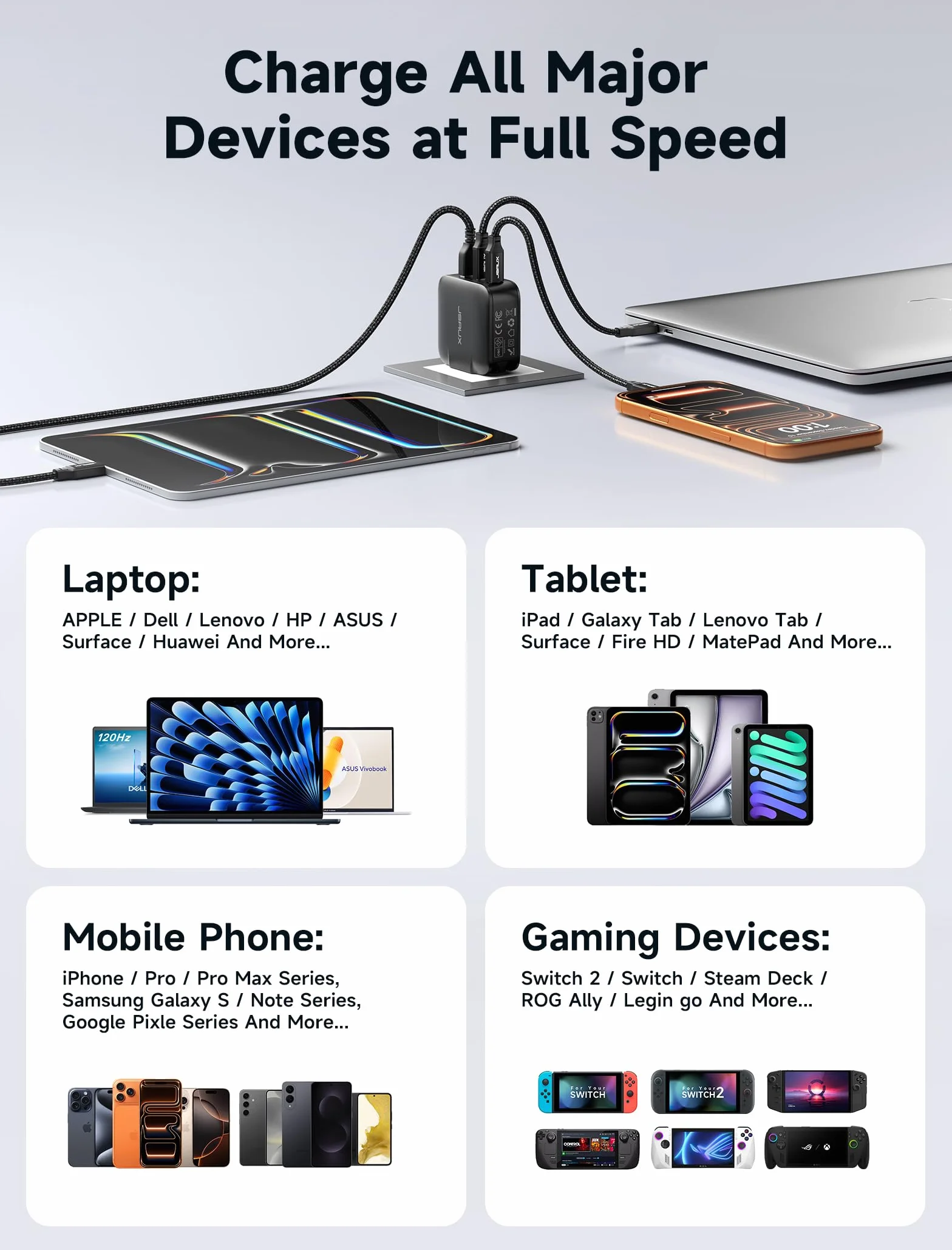 JSAUX Ładowarka USB C 65 W 3-portowa PPS z kablem 2 m UK/EU do MacBook iPad iPhone Galaxy S25/S24 Ultra