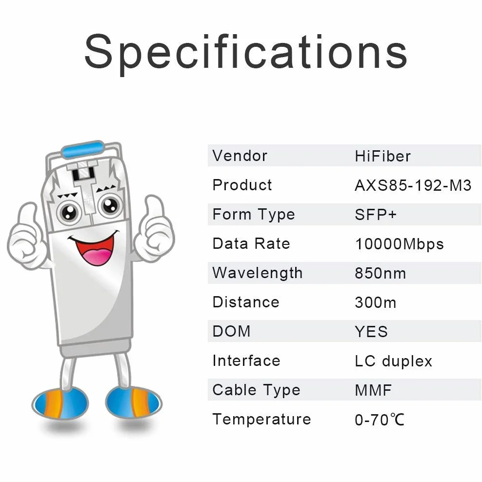 dla Intel 10GBASE-SR SFP+ Transceiver, 10G SFP+ do LC Multimode moduł światłowodowy kompatybilny z Intel E10GSFPLR, 2 sztuki