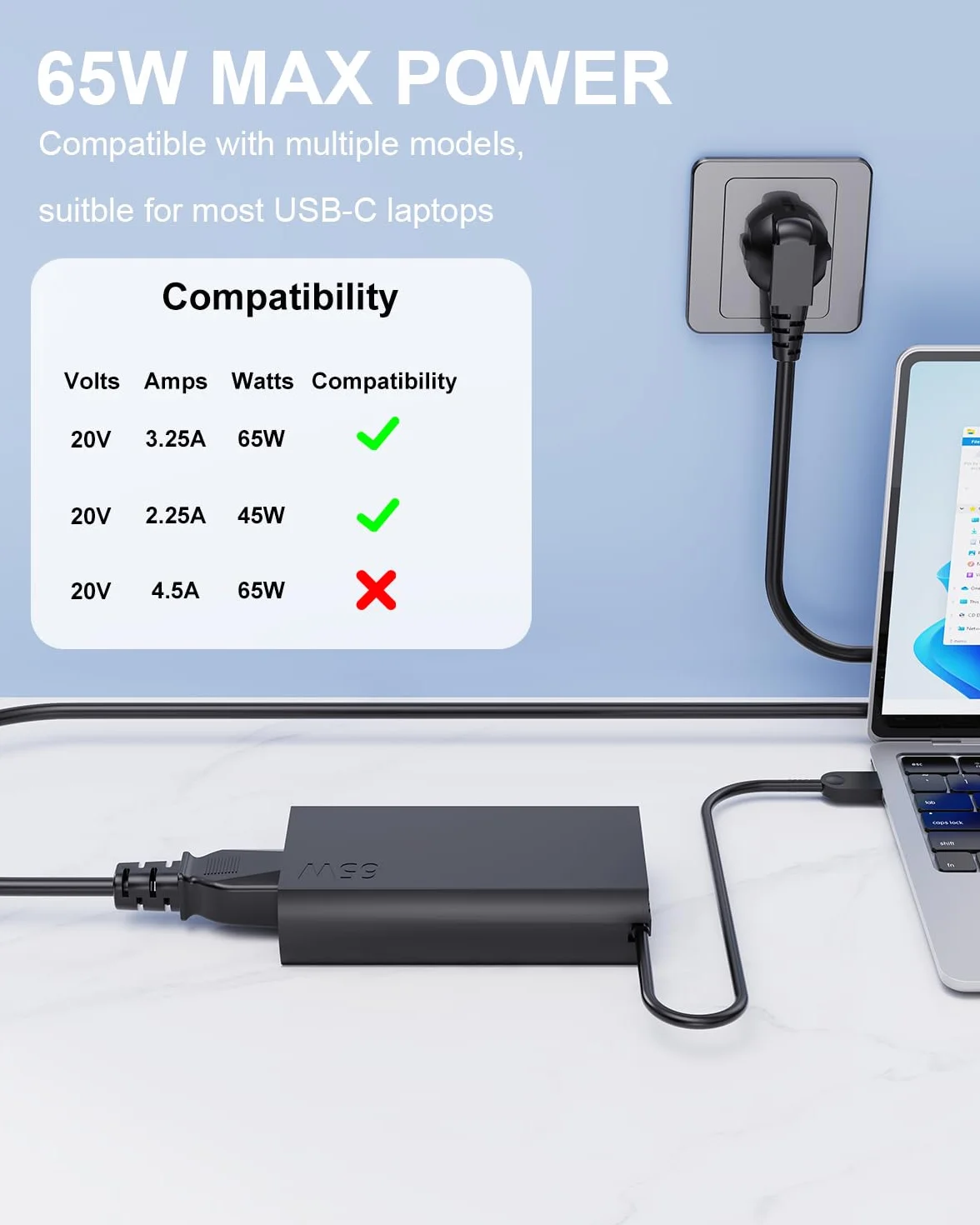 65W USB C Ładowarka Kompatybilny z Lenovo ThinkPad x1 Carbon T14 T14s T15 X13 L13 L14 L15 E14 E15 E16 T480 T480s T490 T580, P14s P15s P16s P52s,IdeaPad 3 Slim5 5Pro Flex 5 Yoga 7 Slim 7 9i Slim 920
