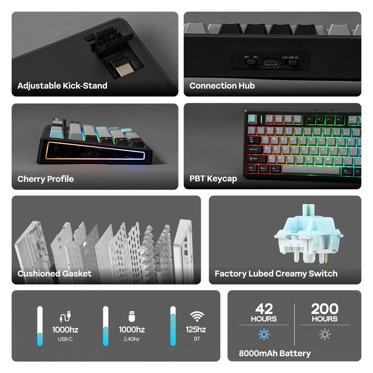 EPOMAKER TH80 V2 75% bezprzewodowa klawiatura mechaniczna do gier, 8000mAh & 2,4G/BT, możliwość wymiany, modyfikator Mac, RGB, programowalne klawisze i przycisk, kremowa klawiatura dla Mac/PC (Czarny