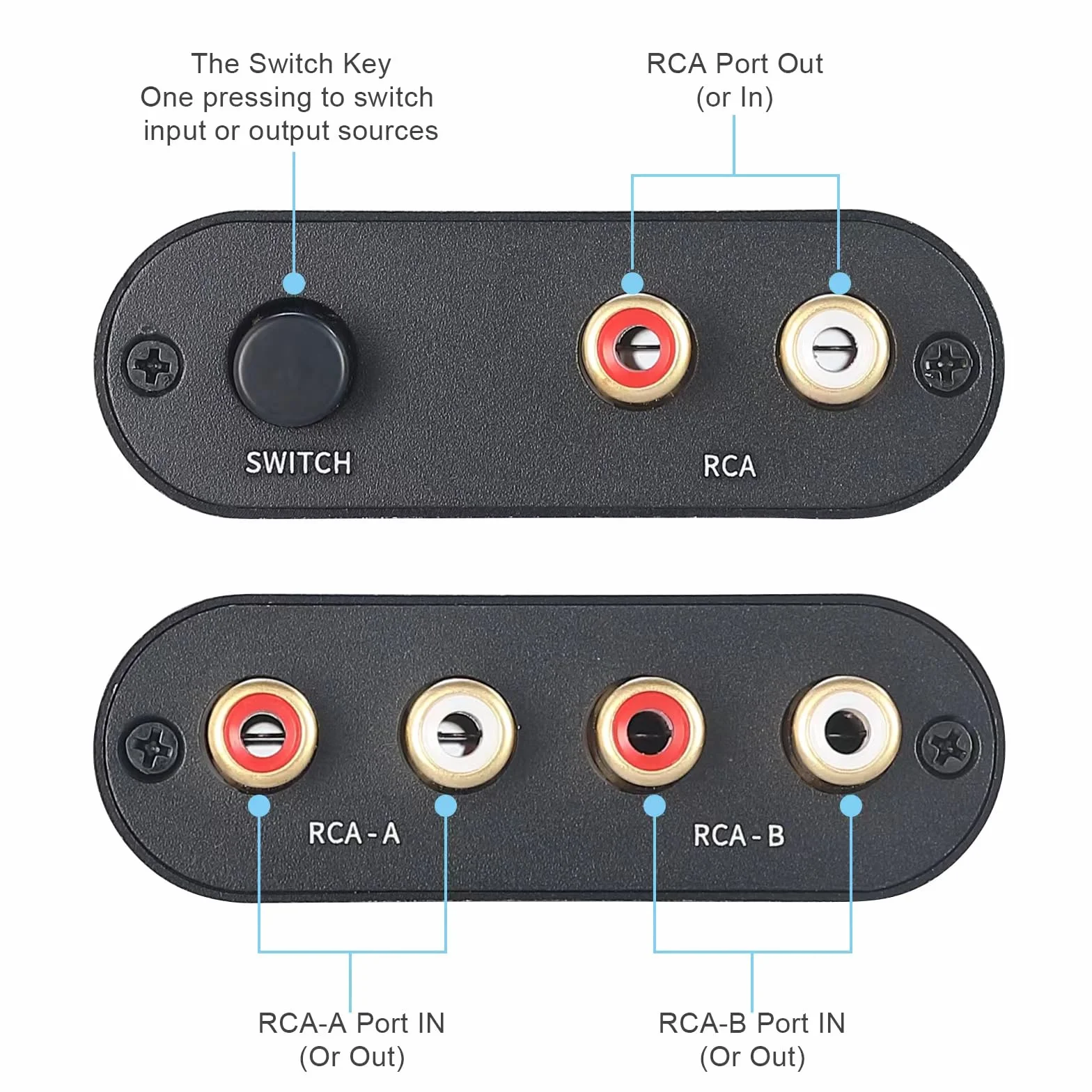Dwukierunkowy przełącznik audio RCA 3,5 mm 2-drożny stereofoniczny L/R