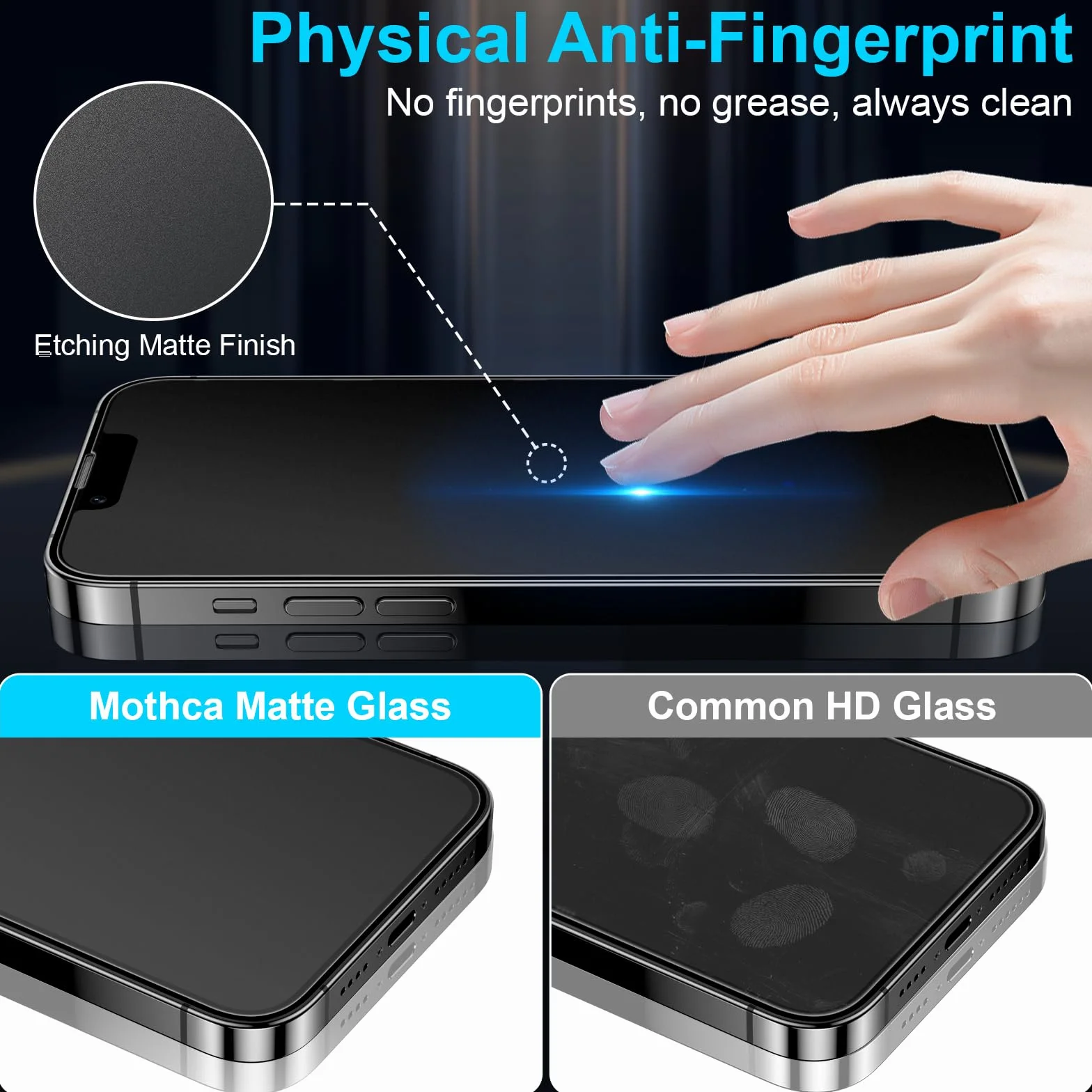 Mothca Mata ze szkła pancernego do iPhone 16e/13/13 Pro/14, 9H matowa folia ochronna Screen Protector, 6,1 cala