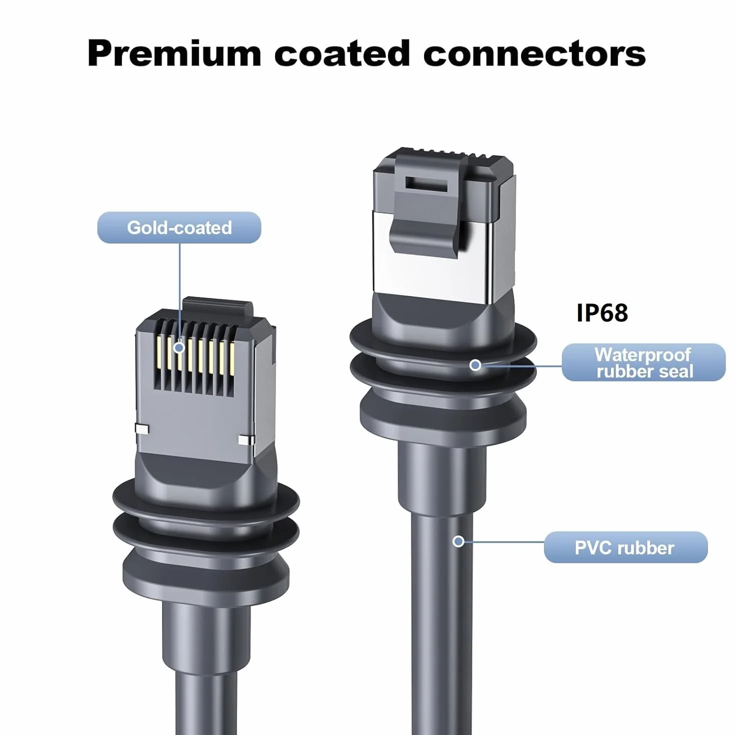 Elfcam - Kabel 5 m Starlink Gen 3, kabel Ethernet Cat6 26AWG odpowiedni do instalacji zewnętrznych i wewnętrznych, przedłużacz kabla Starlink Gen 3/Mini, 5 metrów