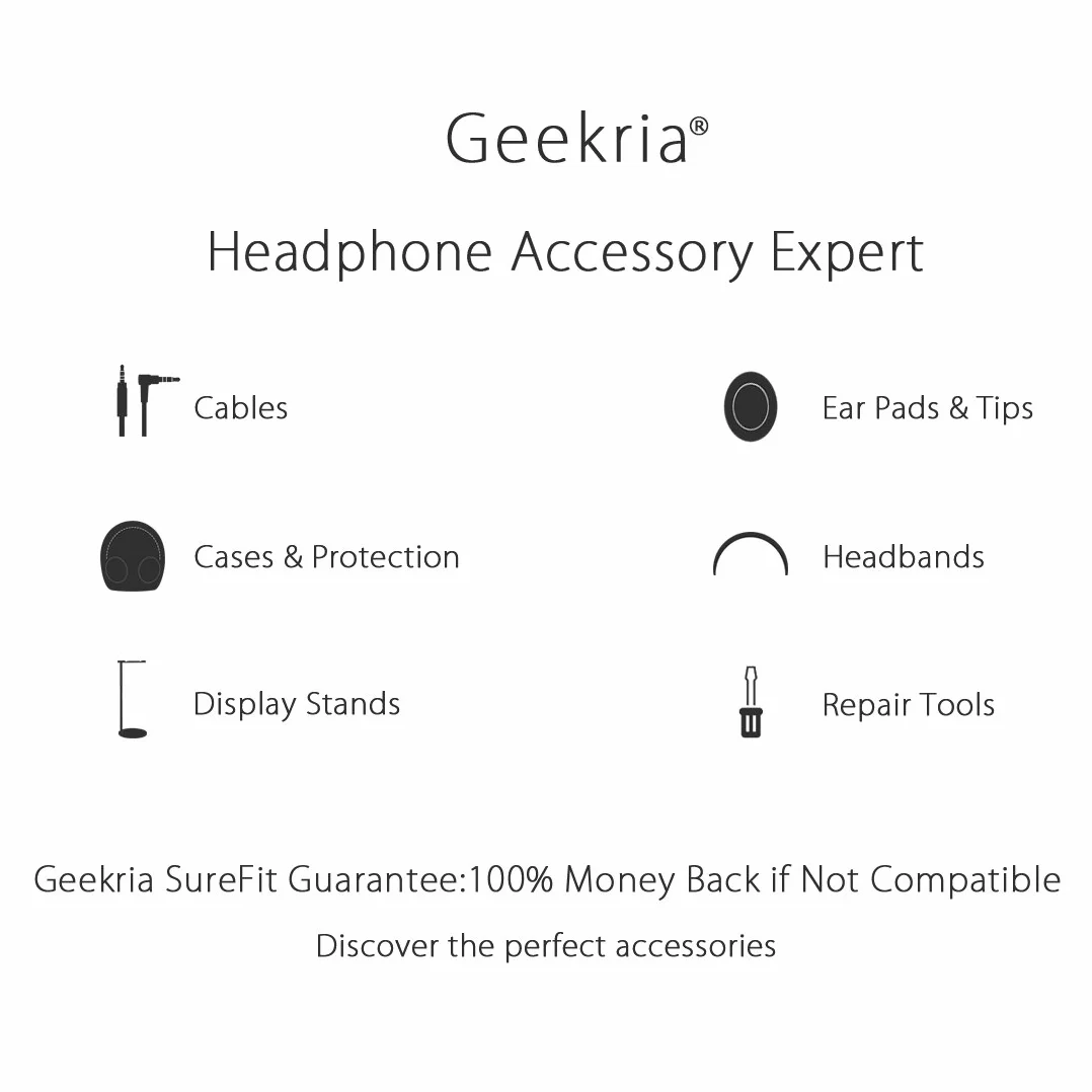 Geekria Etui ochronne na słuchawki nauszne, zapasowa twarda torba podróżna z miejscem na przechowywanie kabli, kompatybilne z Audeze Maxwell, Soundcore SpaceOnePro, SONY WH-1000XM5 (ciemnoszary)