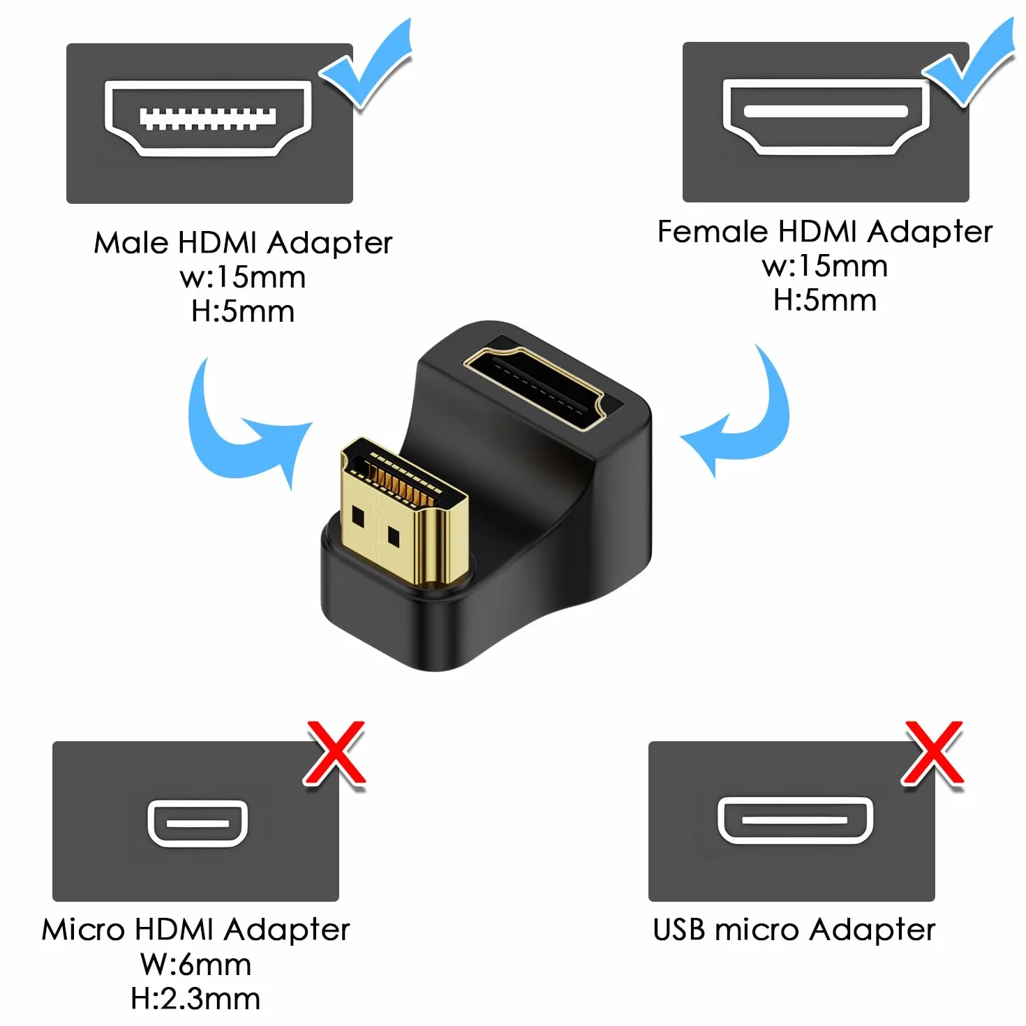 QIANRENON Adapter HDMI 2.1 w kształcie litery U Ultra HD 8K HDMI męski na żeński kąt 180° złącze złącza, 8K przy 60 Hz UHD2.1 3D, do monitora HDTV, projektora, laptopa, PC, 2 szt. (wsteczny)