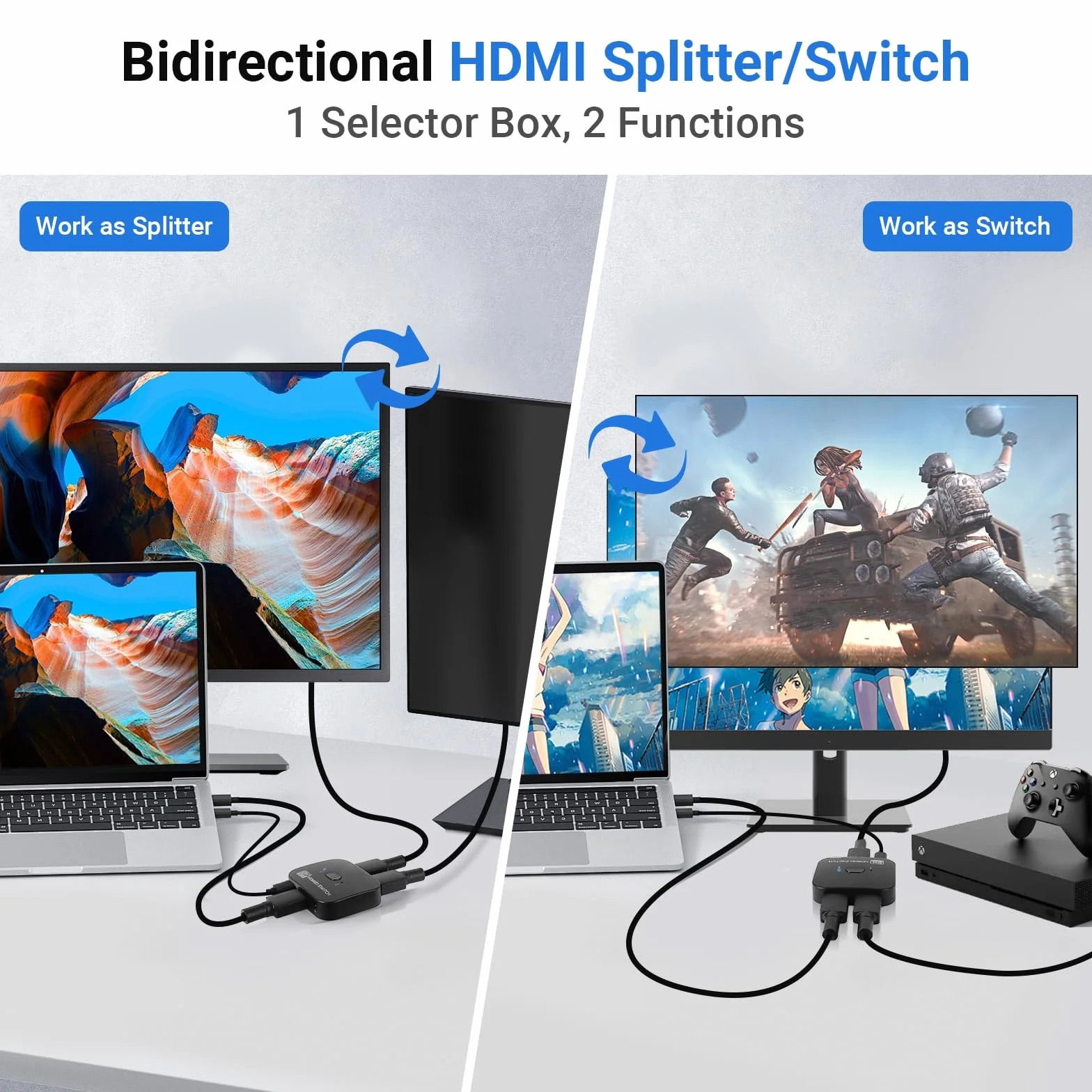 Przełącznik HDMI 8K 60Hz 4K 120Hz 2 w 1 rozdzielacz HDMI 1 w 2 z kablem zasilającym