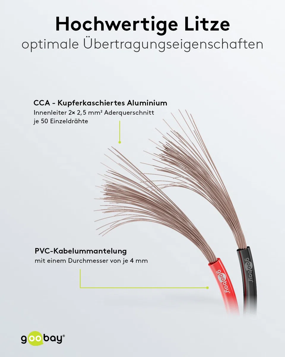 Goobay 67735 kabel głośnikowy 2 x 2,5 mm² przewód CCA/kabel audio na metry/Speaker Cable kabel kablowy kabel audio/kabel do subwoofera/czerwony czarny / 10 m