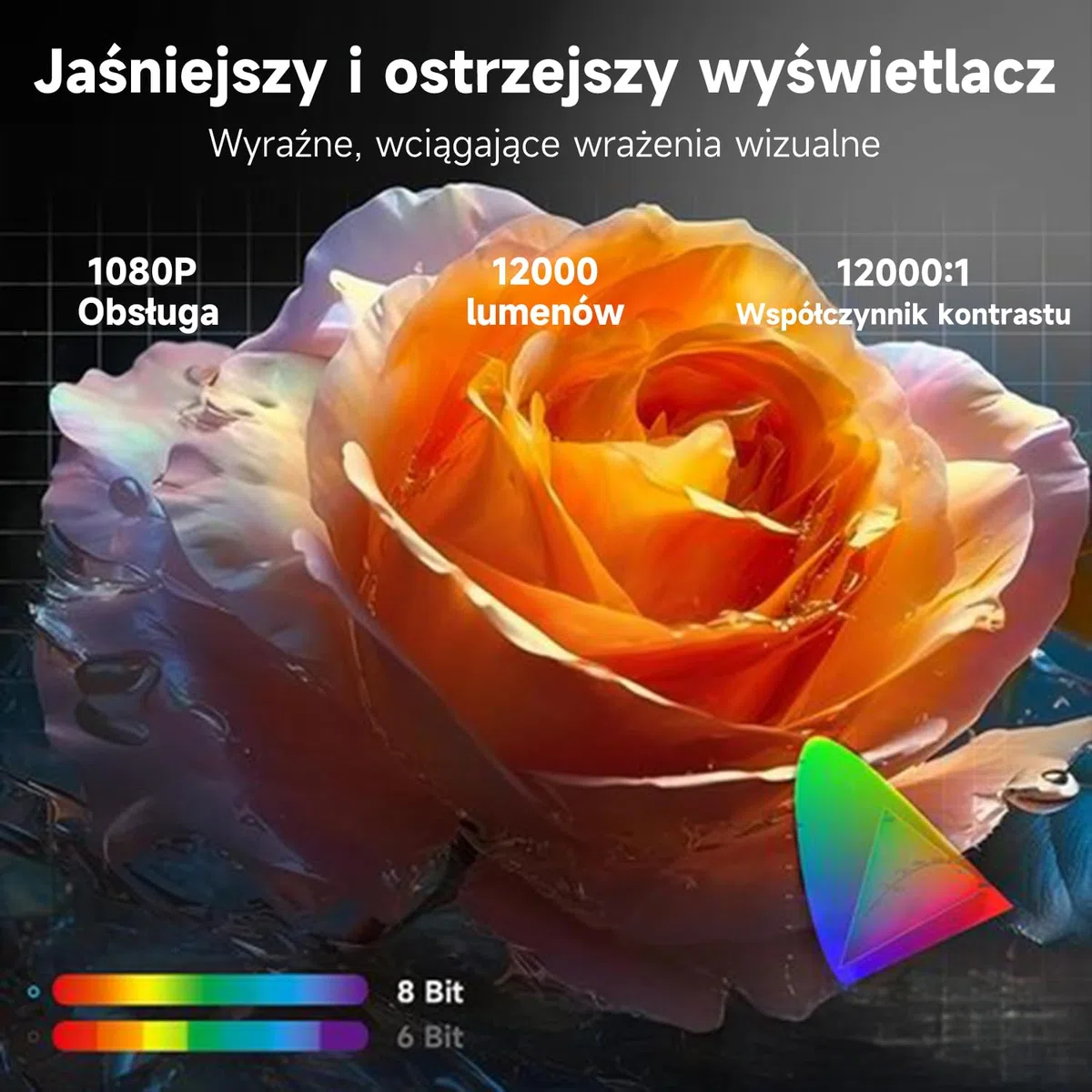 Mini Przenośny Projektor 2025 Upgraded, Visulapex V3 PRO Projektor 12000 Lumenów z Obsługą FHD 1080P, 50% Zoomem i Elektryczną Regulacją Ostrości, Projektor 5G WiFi Bluetooth dla iOS/Android/TV Stick