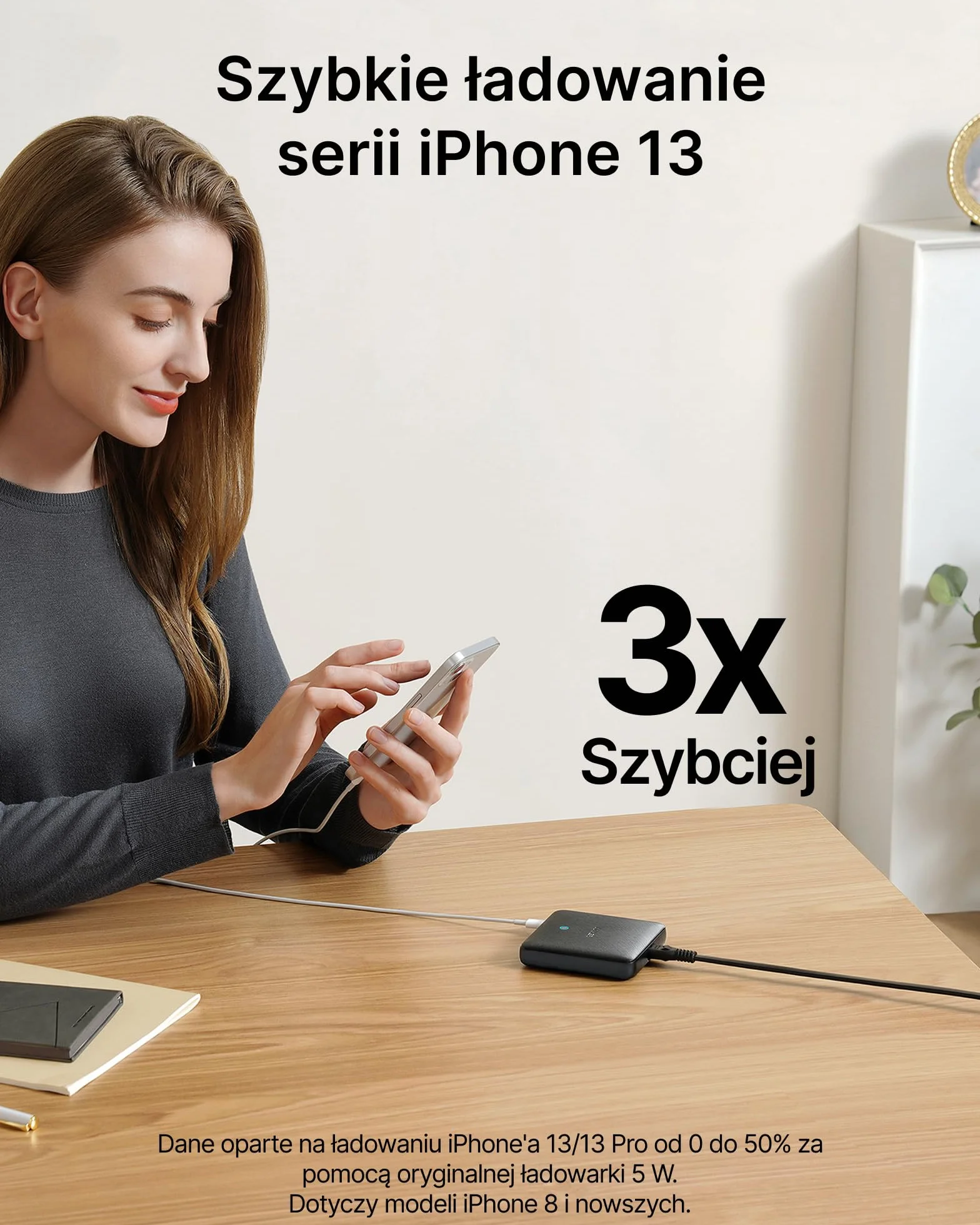 Ładowarka Anker, stacja ładująca 65 W z 4 portami, szybka ładowarka USB PIQ 3.0 i GaN, smukła ładowarka ścienna PowerPort Atom III – port USB C 45 W