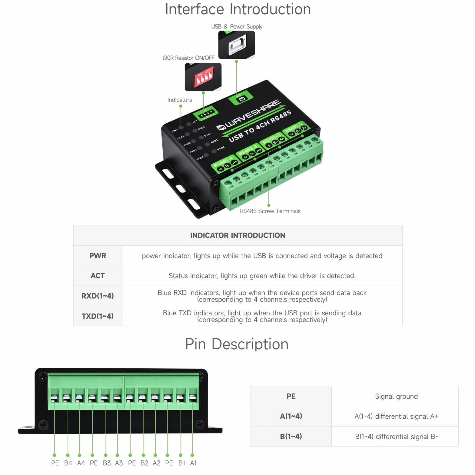 Waveshare Industrial USB TO 4Ch RS485 Converter, Multi Protection Circuits, Multi Systems Support, Aluminium Alloy Case, Wall-Mount and Rail-Mount Support
