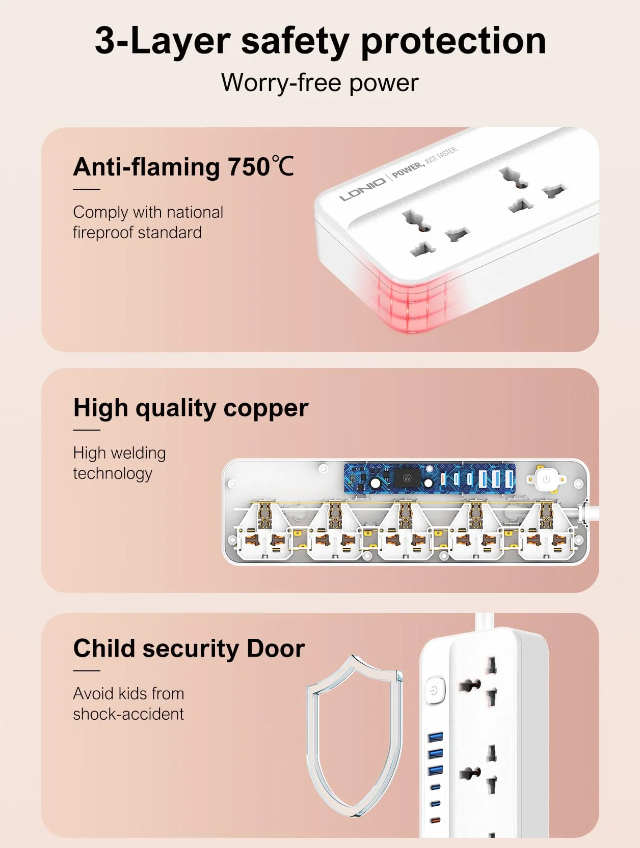 MANTO Listwa zasilająca 5 gniazd 6 portów USB EU US UK CN JP przełącznik ochrona przepięciem