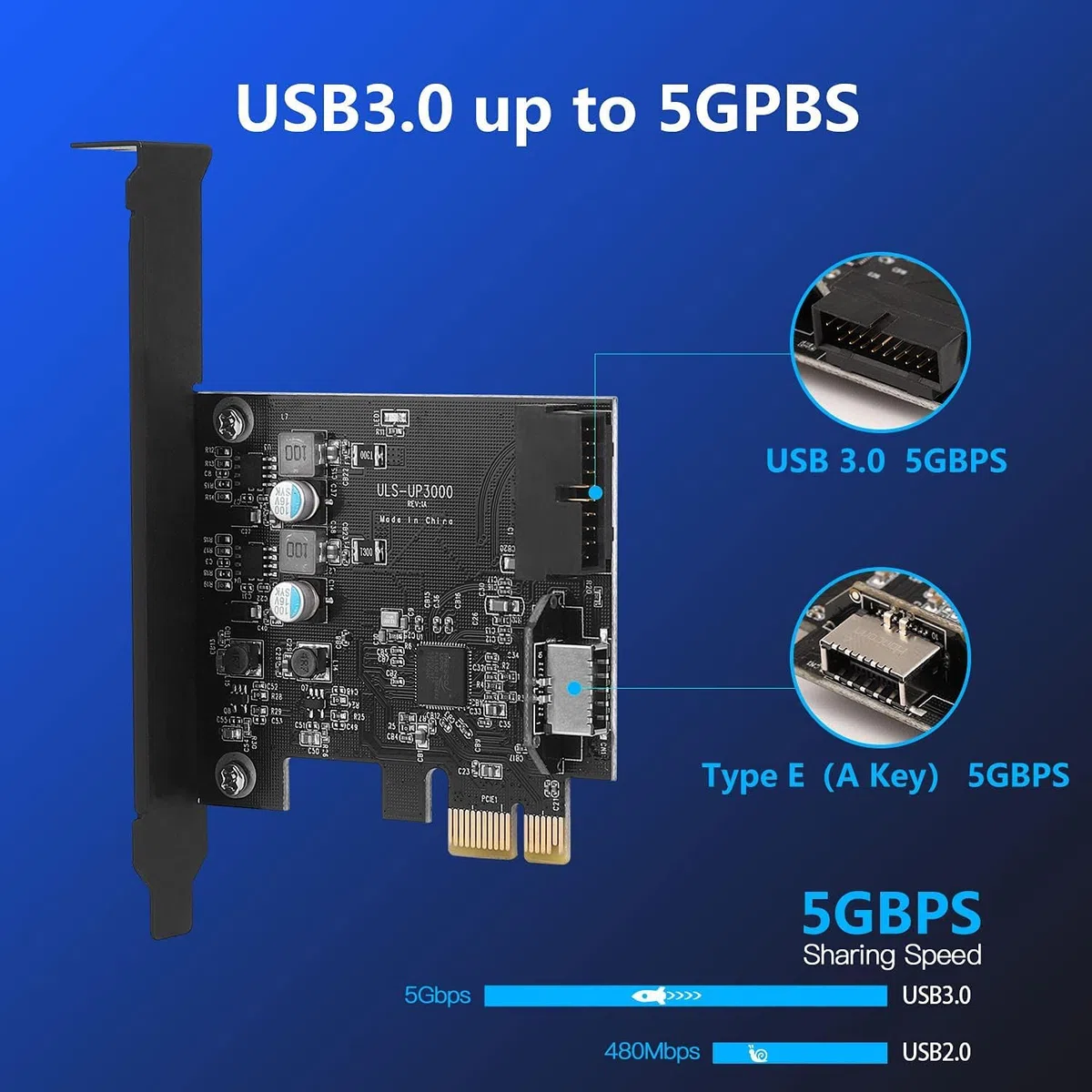 SINEFINE PCIe x1 na 19-pinowy nagłówek USB 3.0 i karta typu E (klucz A), adapter na panel przedni USB, 1 panel przedni USB A, 1 panel przedni USB C, USB 3.0 5 Gpbs dla Windows MacOS Linux