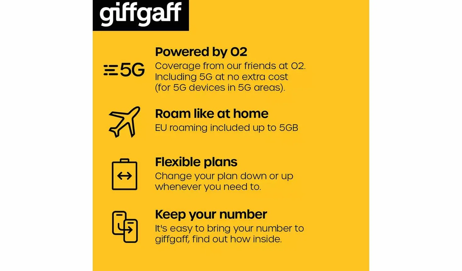 Karta SIM Giffgaff z bonusem 5 funtów, wiele rozmiarów: standardowa, micro, nano. Dodatkowo 5 funtów bonusowego salda, kompatybilne z tabletami, urządzeniami Android i lokalizatorami GPS