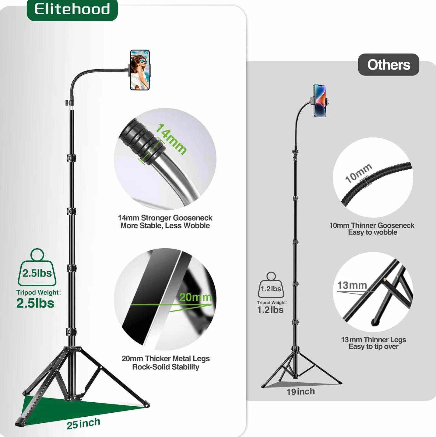 Elitehood Statyw o wysokości 205 cm do iPhone'a i Androida, elastyczny stojak na telefon z regulowaną gęsią szyją 43 cm, wytrzymały metalowy statyw do iPhone 14 Pro Max / 13/12