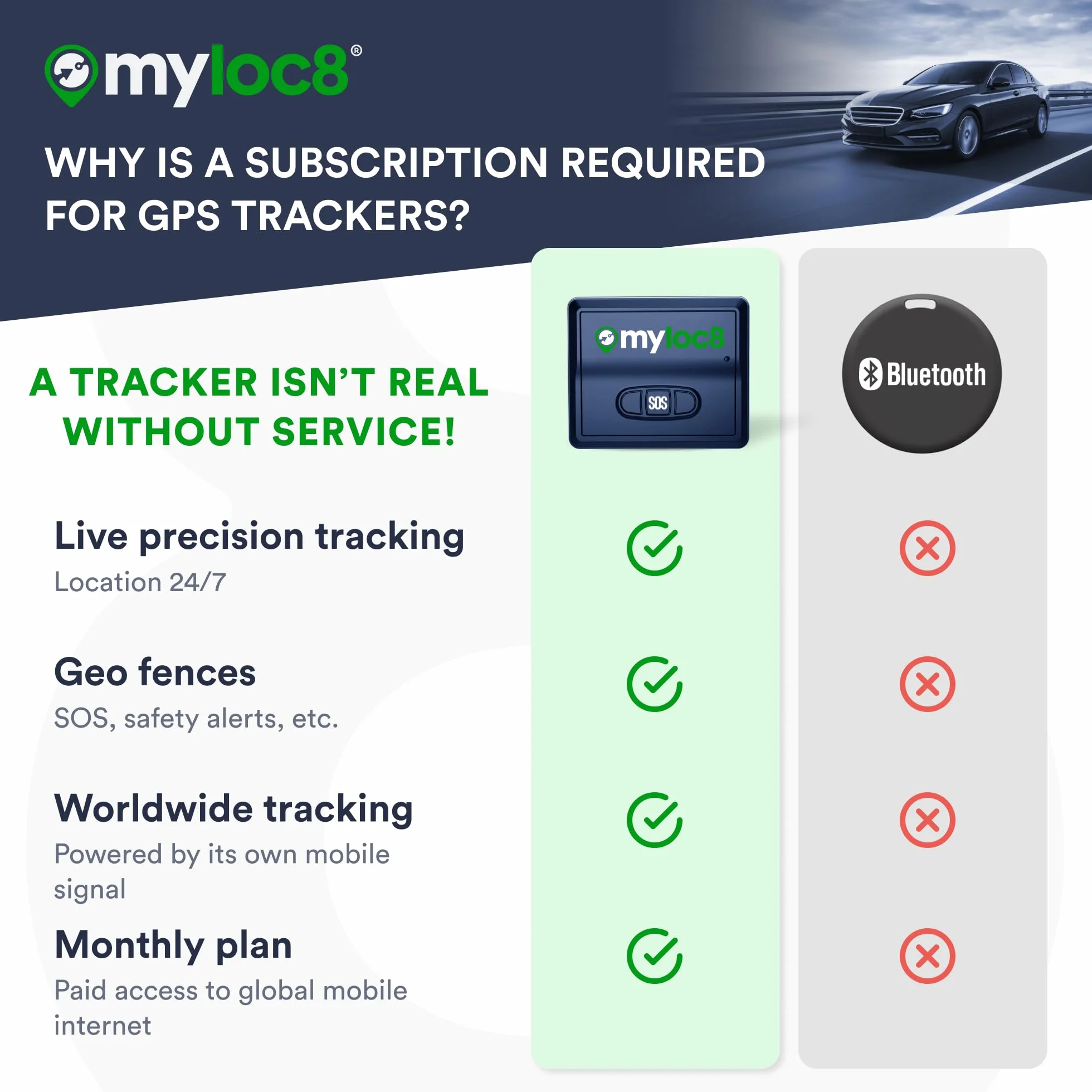 Myloc8 - Uniwersalny tracker GPS do pojazdów, dzieci i bagażu, samochód GPS tracker 4G LTE, aktualizacje w czasie rzeczywistym dla ciężarówek, przyczep, rowerów, ukrytych z