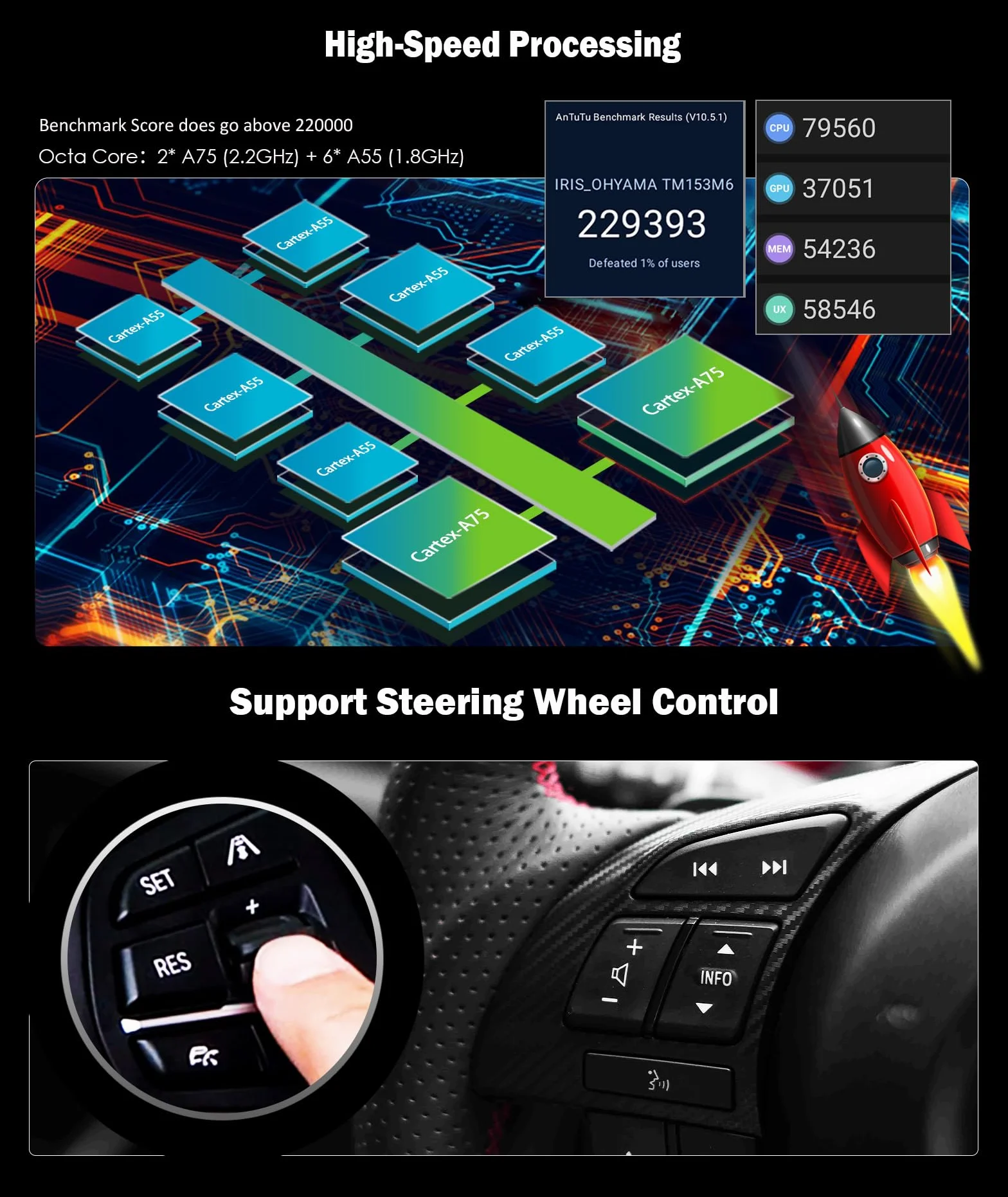 ERISIN 10,25 cala Android 10.0 radio samochodowe do BMW 5ER E39 E53 X5 M5 obsługuje nawigację GPS Carplay Android Auto DSP Bluetooth A2DP DVB-T/T2 WiFi DAB+ 8-rdzeniowy 4GB RAM + 64GB ROM