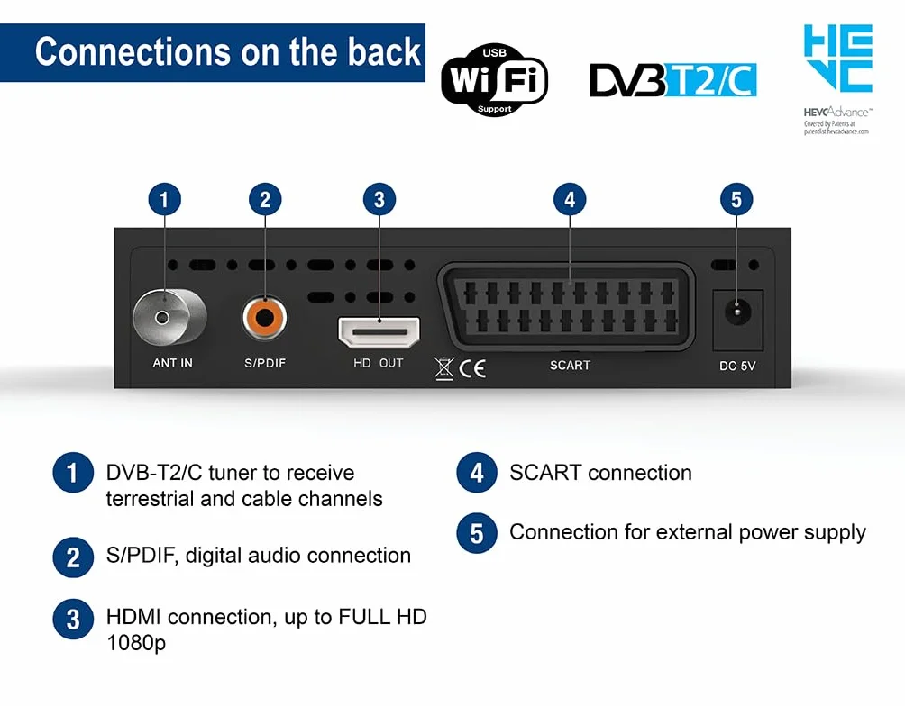 Dekoder DVB-T2/C H.265 EDISION PICCO T265 plus FTA Full HD PVR USB HDMI SCART