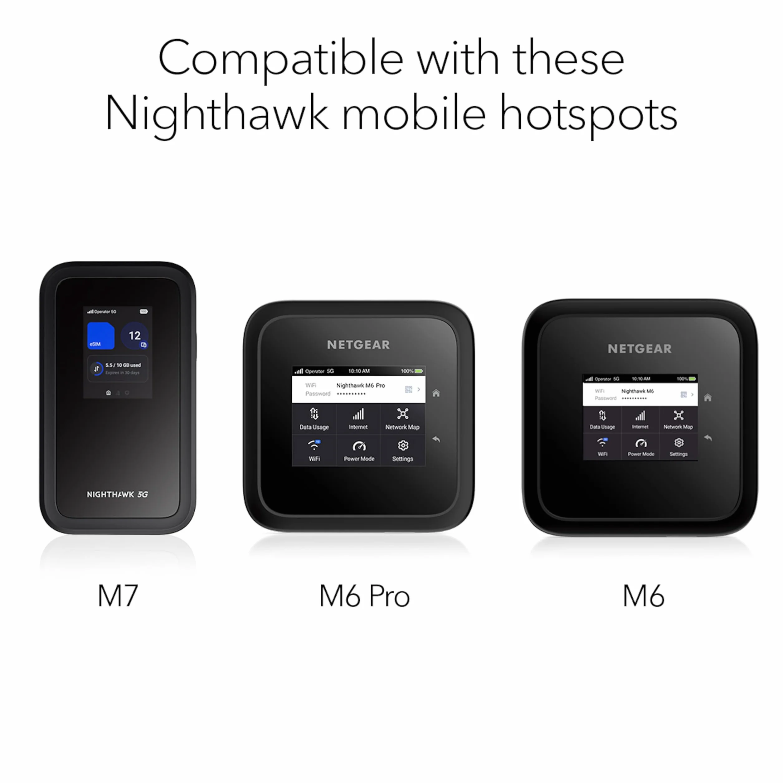NETGEAR Nighthawk USB-C Ethernet Adapter 60W Gigabit Ethernet