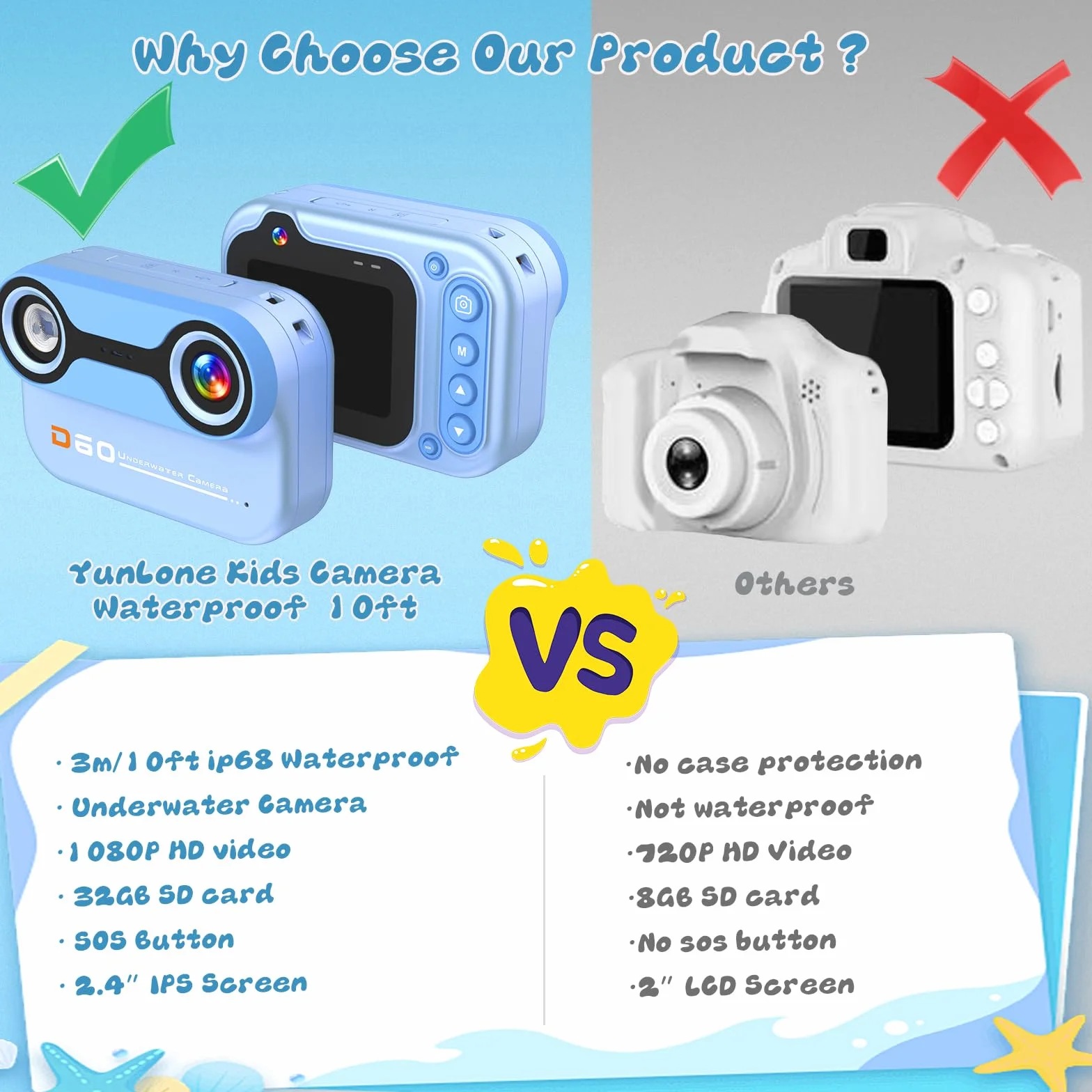 Aparat cyfrowy wodoodporny 3m 1080P Full HD 26MP 10x zoom cyfrowy do snorkelingu