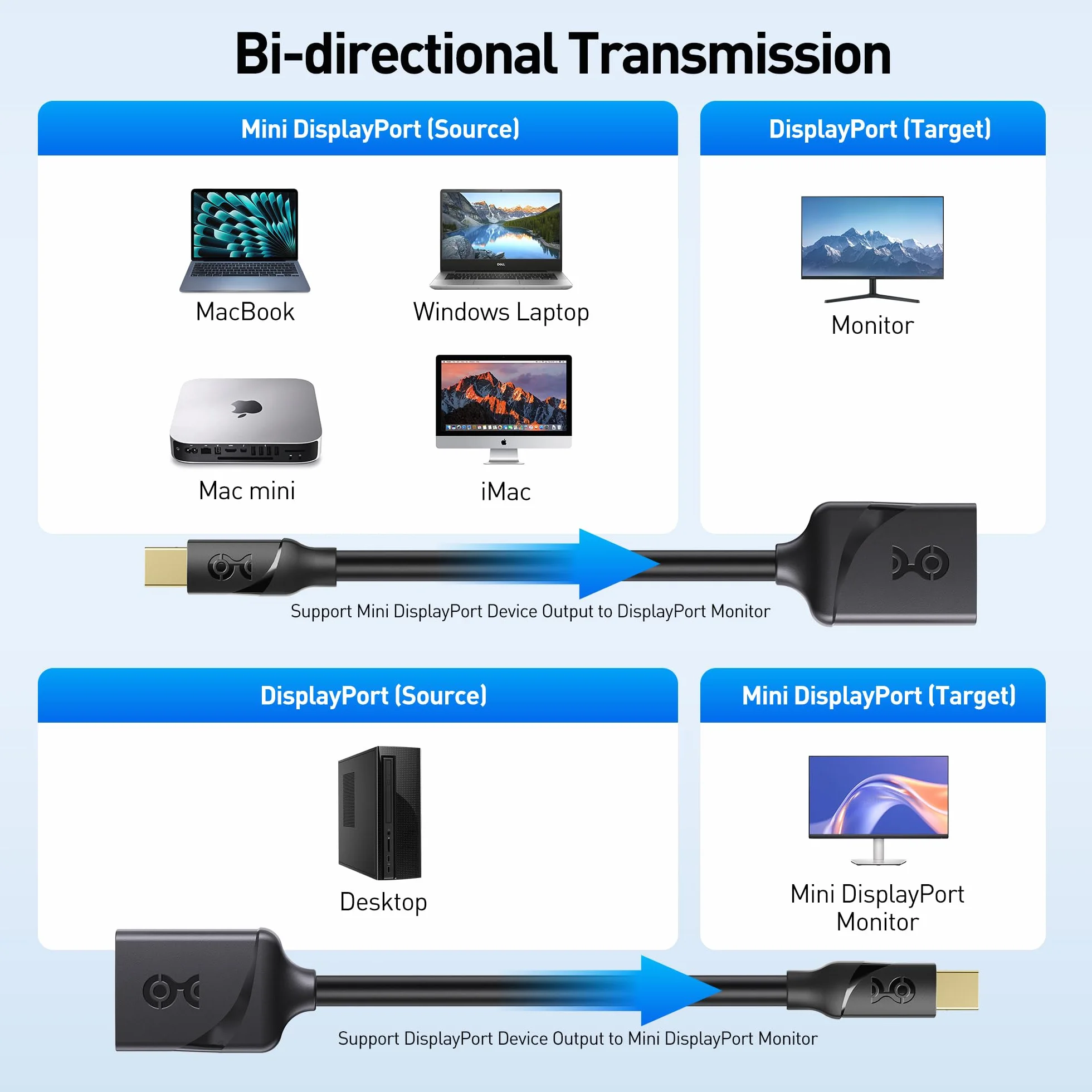 Cable Matters Przejściówka z Mini DisplayPort na DisplayPort (Mini DP na DP) w kolorze czarnym - Obsługa rozdzielczości 8K - Zgodność z portami Thunderbolt i Thunderbolt 2
