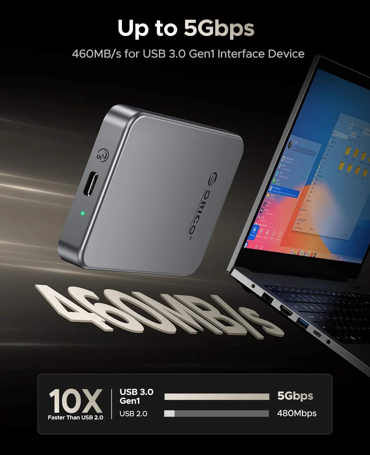 ORICO 256 GB Magneticzna przenośna SSD, nagrywanie i przechowywanie 4K 120 kl./s ProRes HDR, USB 3.0 do 460 MB/s, kabel USB C i A 2 w 1, zewnętrzny dysk SSD kompatybilny z iPhone 16/15 Pro Max