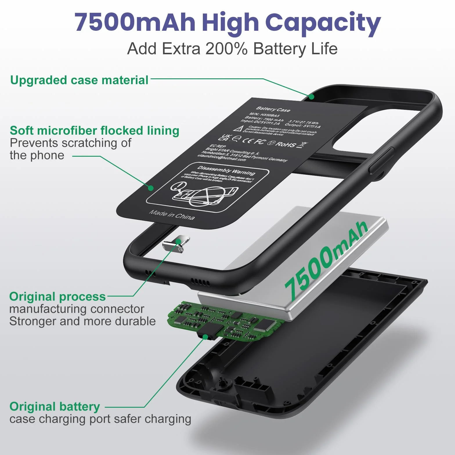 Ekrist Etui na baterię do iPhone 13/13 Pro/14, 7500 mAh Smart Battery Case, dodatkowa bateria do ładowania, 2023, nowe przenośne etui na telefon komórkowy, zdejmowany powerbank, etui na telefon