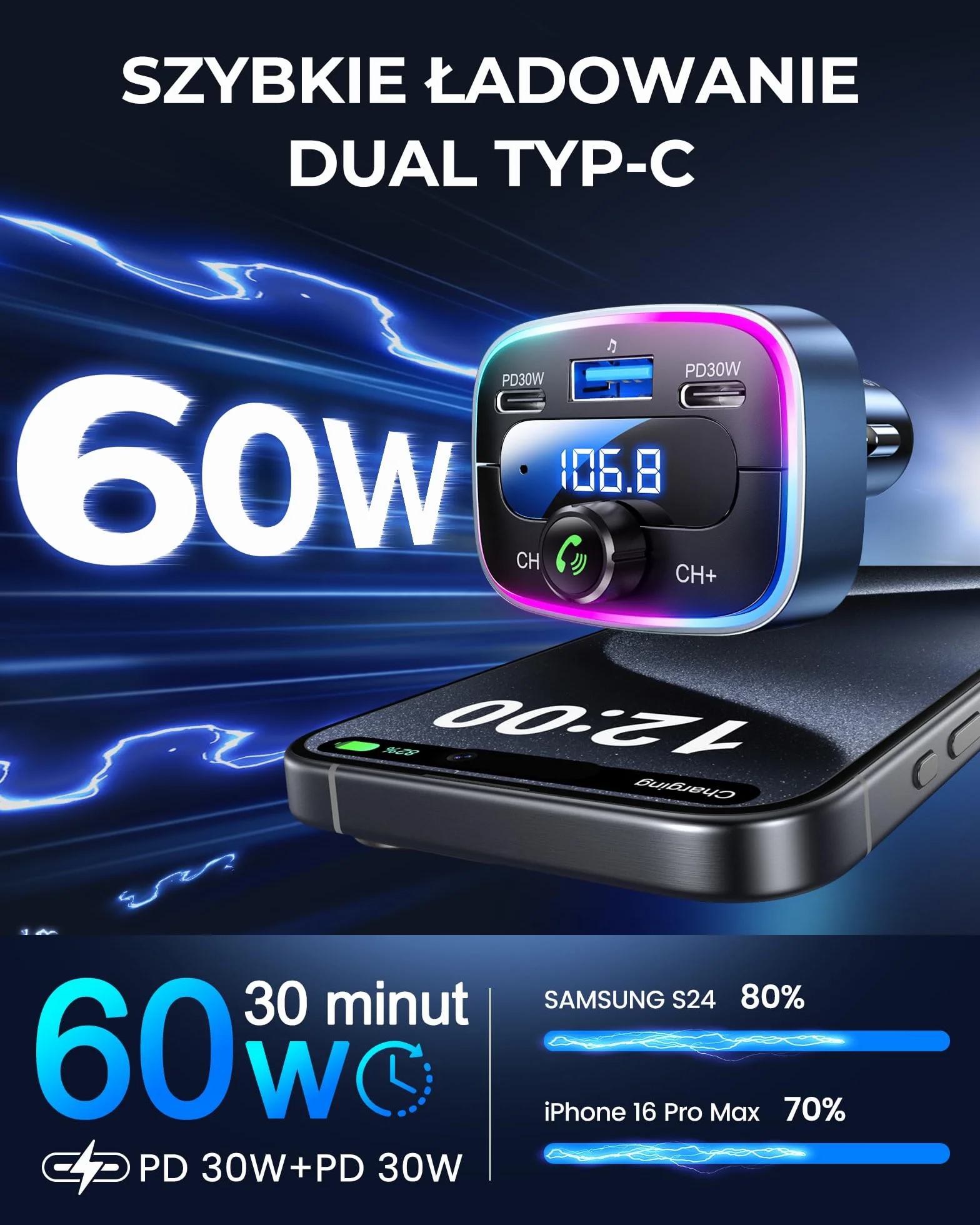 LENCENT Nadajnik FM Bluetooth 5.4 60 W Szybkie Ładowanie 2 USB-C PD 30 W Hi-Fi Głęboki Bas LED