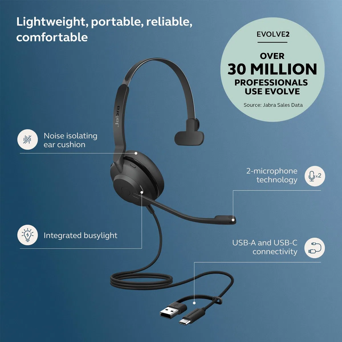 Jabra Evolve2 30 SE telefon On Ear Headset przewodowy mono czarny mikrofon redukcja szumów, redukcja szumów