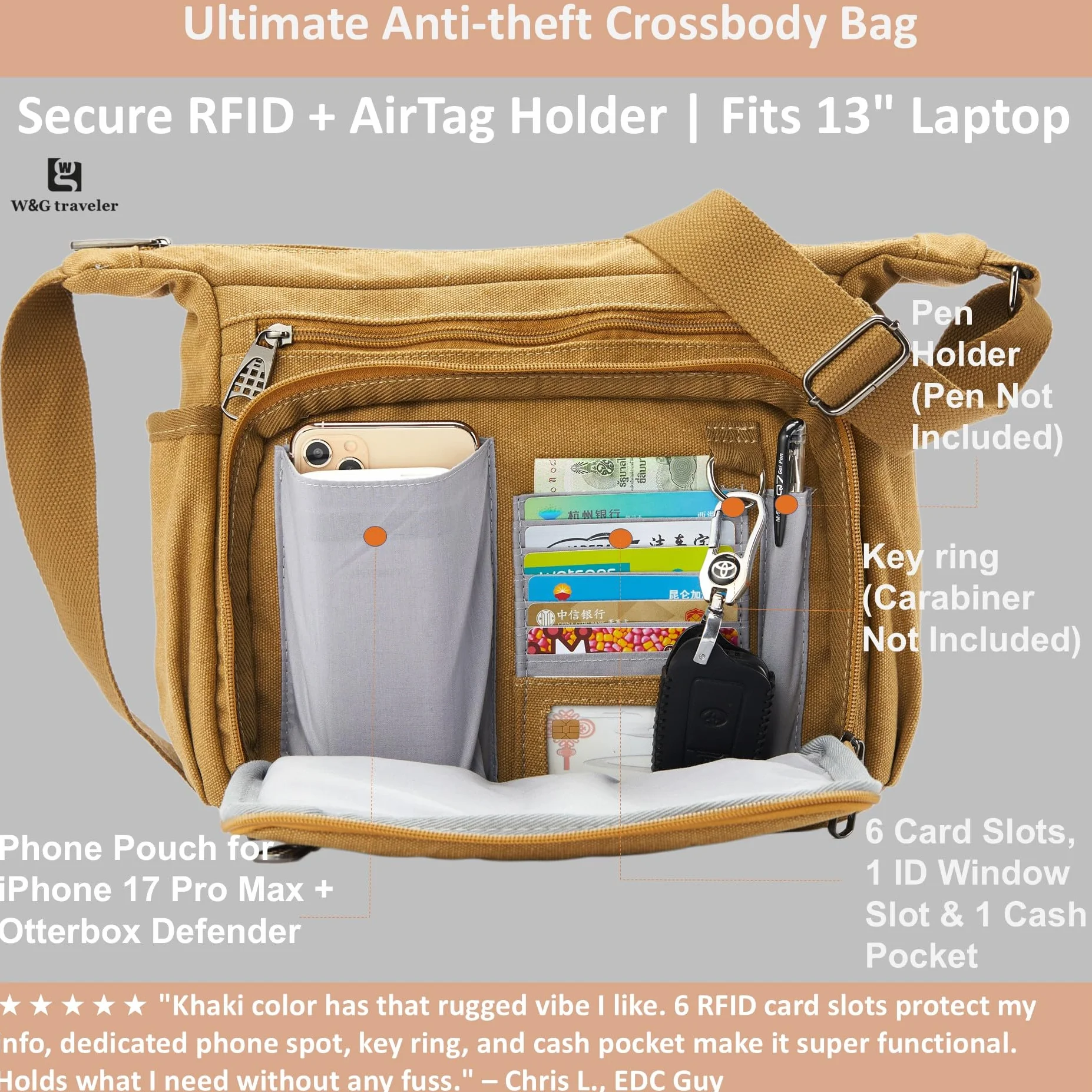 Torba listonoszka Crossbody RFID z uchwytami na butelki, 13-calowa na laptopa, portfel wbudowany
