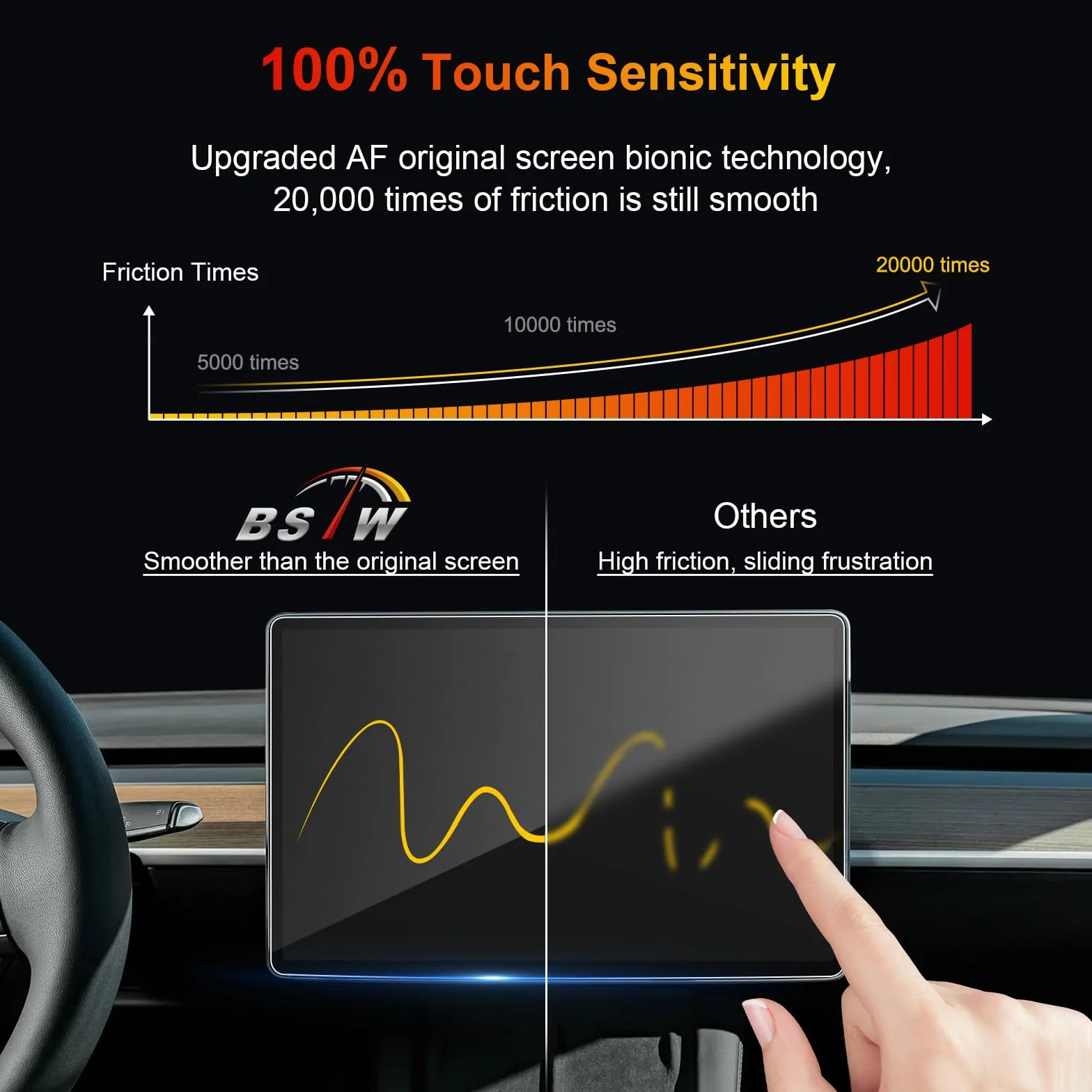 Kompatybilna z Tesla Model 3 2018-2023 i model Y 2020-2024 folia ochronna do nawigacji 15 cali Infotainment System Ekran dotykowy szkło hartowane folia ochronna na wyświetlacz 9H odporna na
