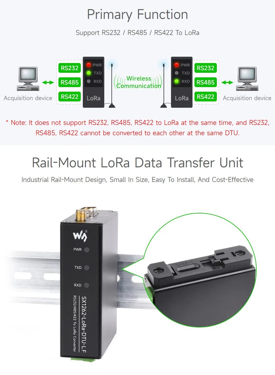 Waveshare Rail-Mount SX1262 LoRa Data Transfer Unit, RS232/RS485/RS422 to LoRa, Suit for Sub-GH, HF version, Applicable to Europe/North America/Oceania