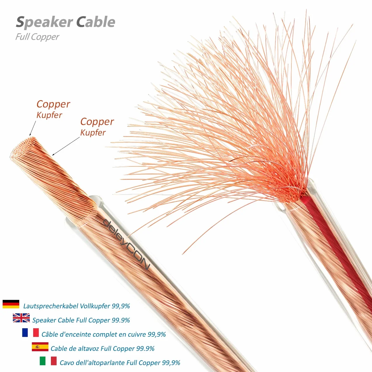 DeleyCON 10m Kabel Głośnikowy 2x 2,5 mm² - Czysta Miedź OFC - Do Sprzętu Audio, Głośników HiFi i Surround - Oznaczenie Biegunowości - Przezroczysty