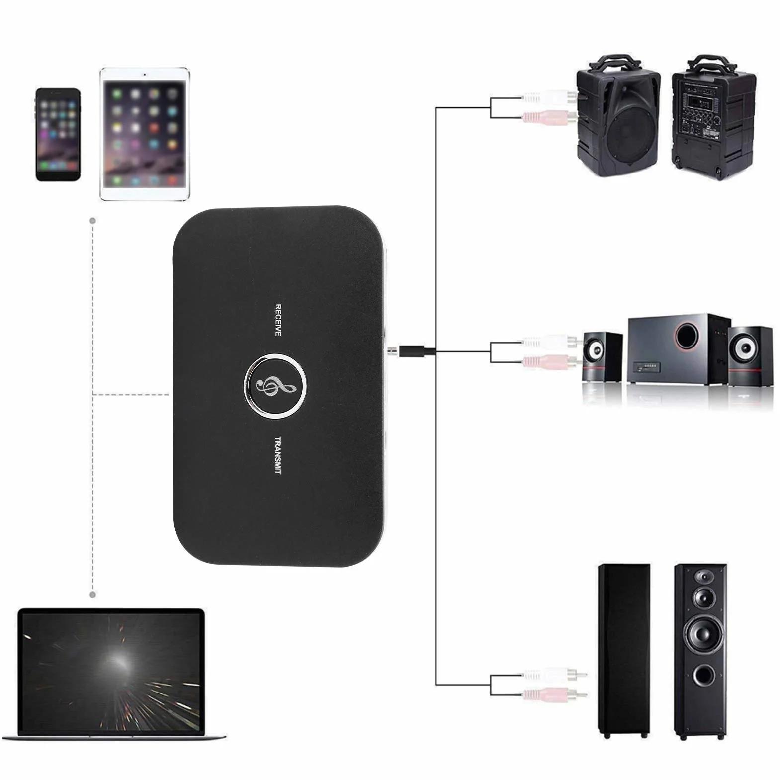 Socobeta Adapter Bluetooth nadajnik i odbiornik USB bezprzewodowy konwerter audio stereo adapter Bluetooth 5.0