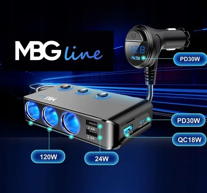 Ładowarka USB multiport| Rozdzielacz gniazda zapalniczki samochodowej HC67C 120W | 3 Gniazda 12V z włącznikami i woltomierzem, Adapter do pojazdów