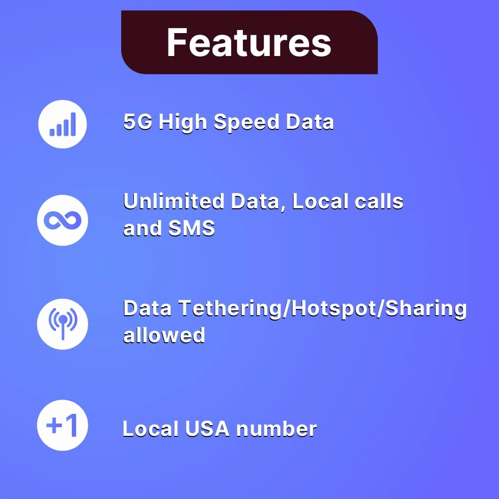 TSIM Karta SIM USA do podróży do USA + adapter wtykowy USA | sieć mobilna T-Mobile z nieograniczoną liczbą danych, połączeń i SMS-ów | przedpłacony | szybki Internet 5G/4G LTE | dozwolone tethering