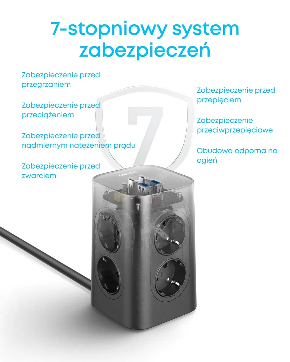 Anker listwa zasilająca 8 gniazd + 4 USB, 20W USB-C szybkie ładowanie, ochrona przepięciowa, wyłącznik, 2 m kabel, do biura, domu, gamingu | Do iPhone 13/13 Pro/12/12 Pro Max/11 Pro/X/XS/XR/8 Plus, do ładowarek typu C