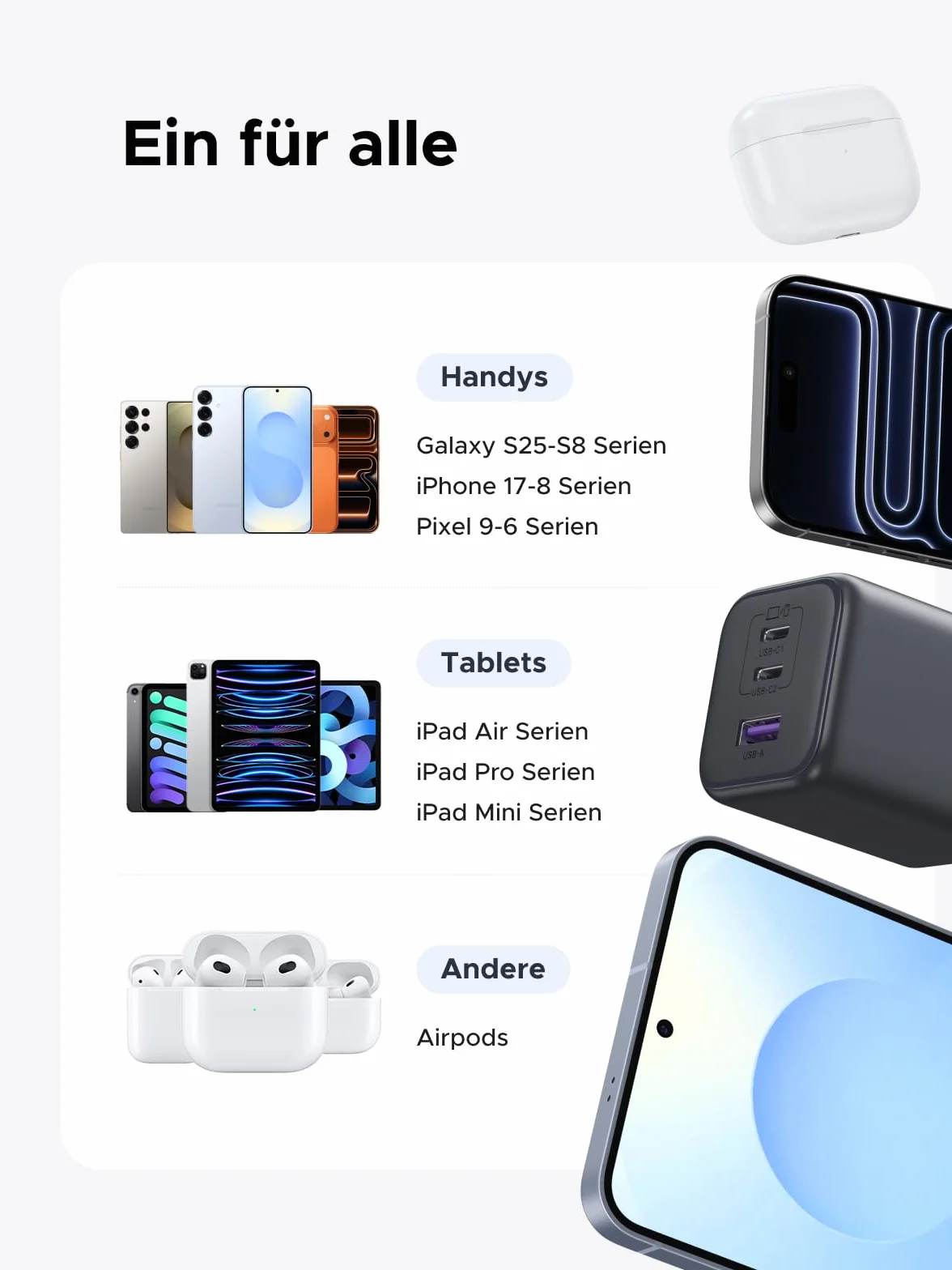 UGREEN 45W ładowarka USB C 3-portowa szybka ładowarka PPS 25W zasilacz PD ładowarka GaN adapter kompatybilny z Galaxy S25 Ultra, S24, iPhone 16 Pro Max, MacBook Air, iPad, Tab A8, Pixel 9, HomePod