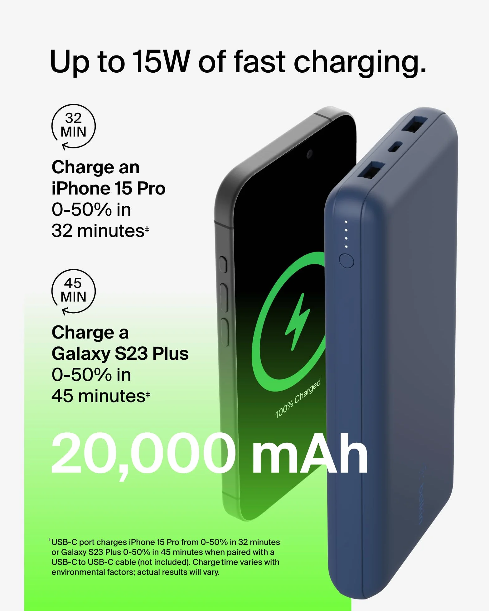 Belkin BPB012, Przenośna ładowarka USB C 20 000 mAh, powerbank 20K z wejściem/wyjściem USB typu C i 2 portami USB A, w zestawie kabel USB C na A, do iPhone'a, Galaxy i innych urządzeń, Niebieska