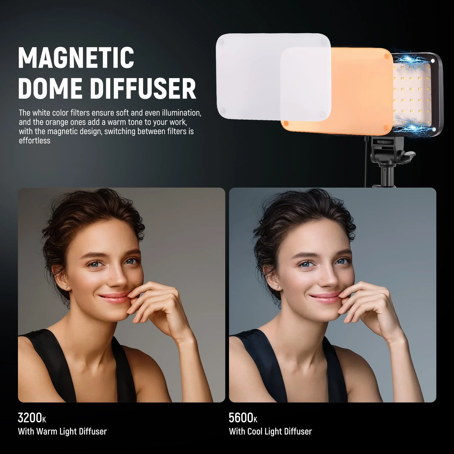 NEEWER BASICS Lampa wideo LED, zestaw 2 kluczy do paneli studyjnych ze statywem i filtrami, dwukolorowe ściemnianie, przenośne 3200~5600 K CRI95 750 luksów do nagrywania fotografii strumieniowego